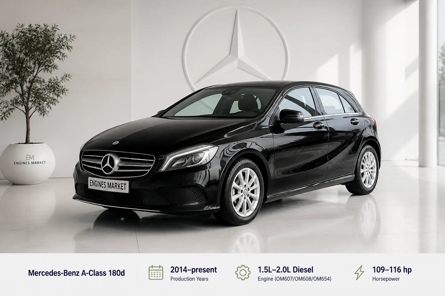 Mercedes-Benz A-Class 180d - Engine History & Specs at a Glance