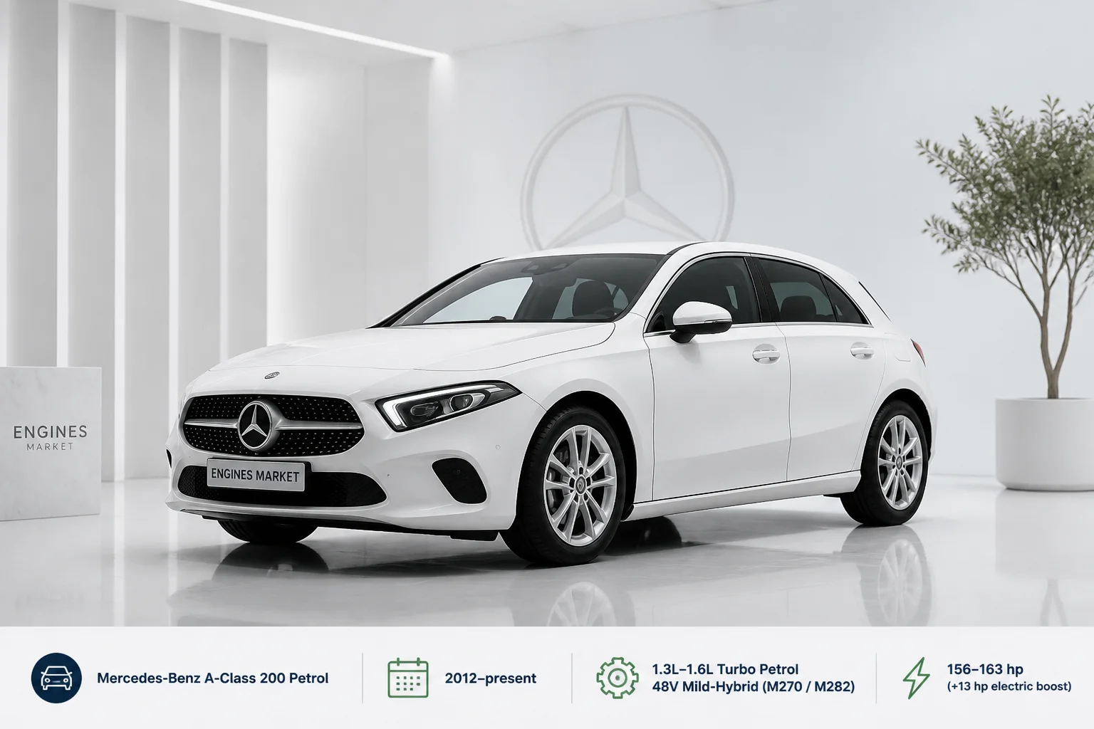 Mercedes-Benz A-Class 200 Petrol - Engine History & Specs at a Glance