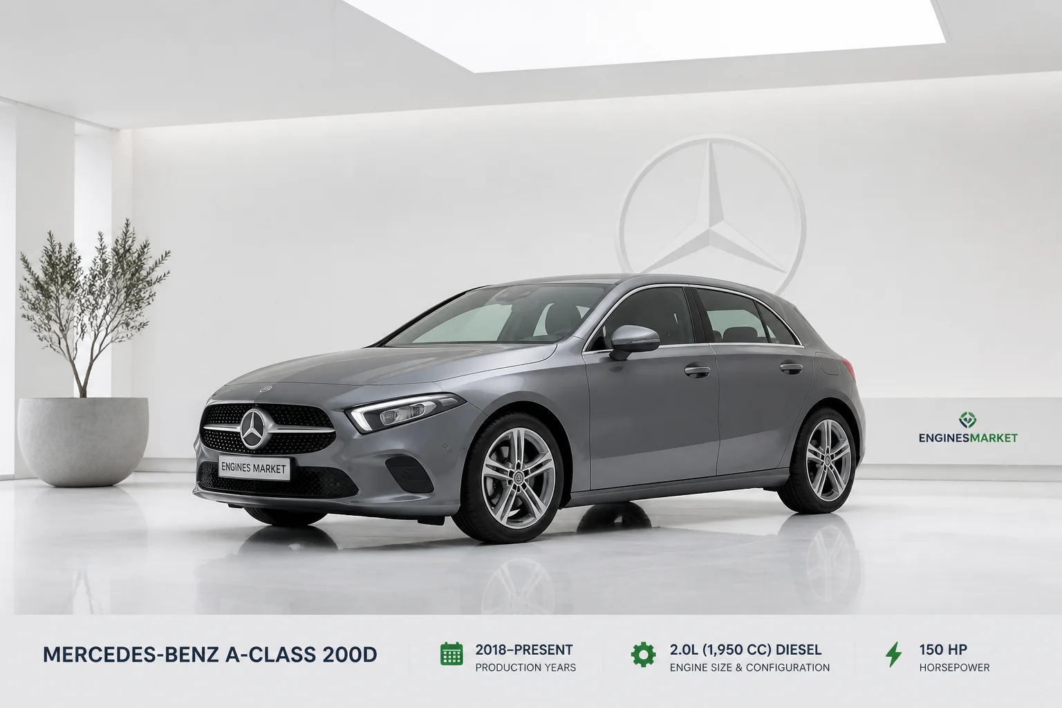 Mercedes-Benz A-Class 200d - Engine History & Specs at a Glance