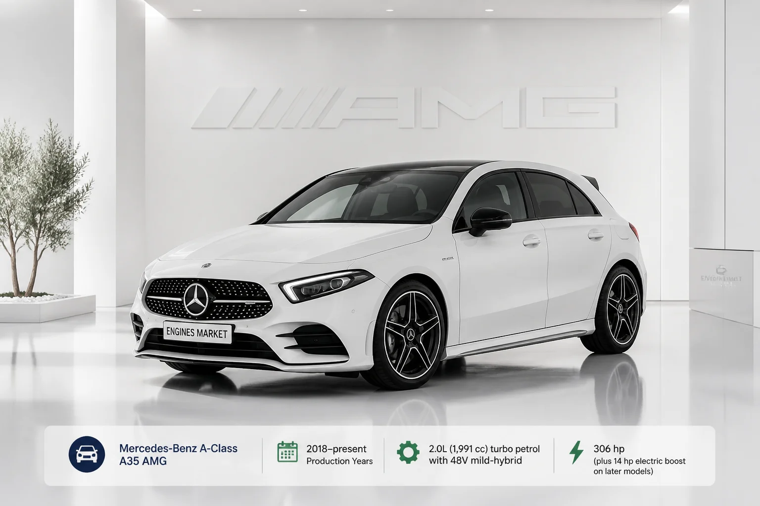 Mercedes-Benz A-Class A35 AMG - Engine History & Specs at a Glance