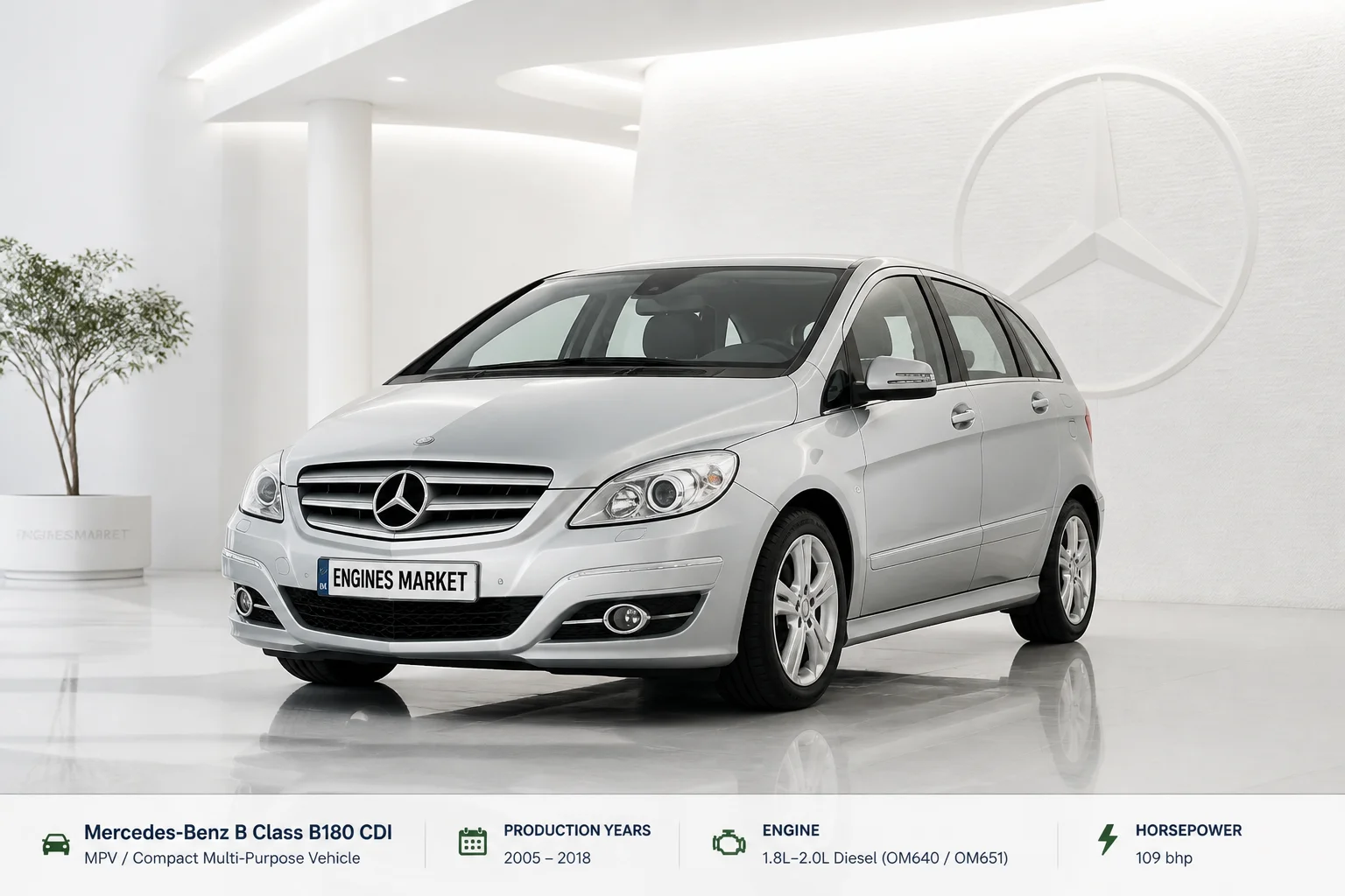 Mercedes-Benz B Class B180 CDI - Engine History & Specs at a Glance
