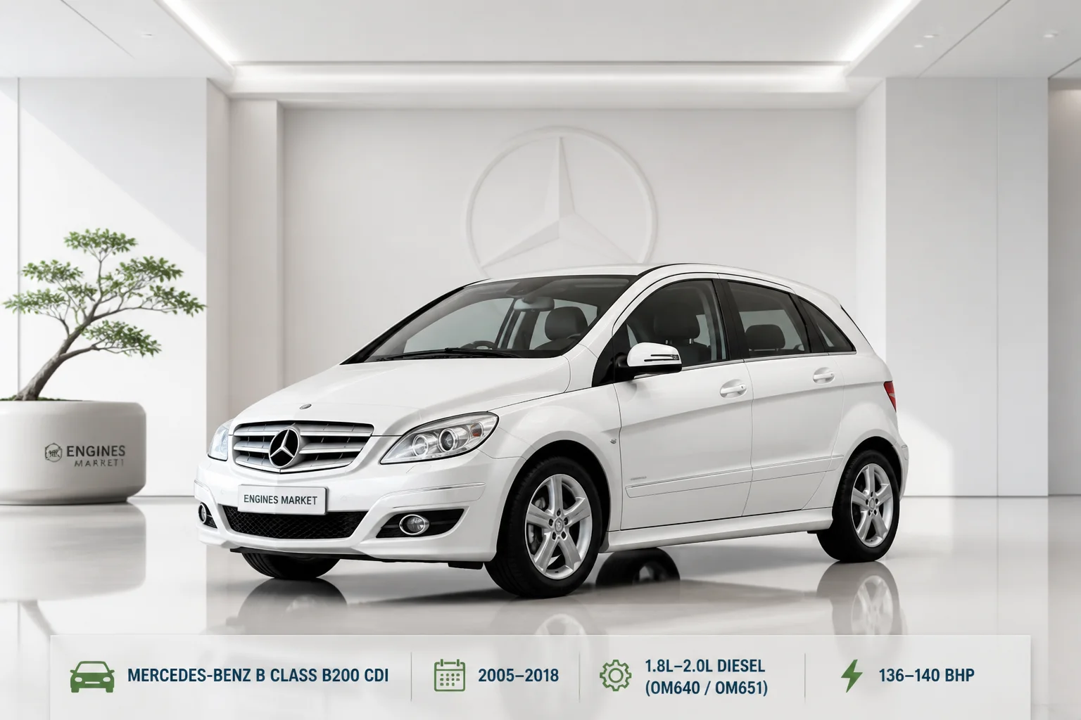 Mercedes-Benz B Class B200 CDI - Engine History & Specs at a Glance
