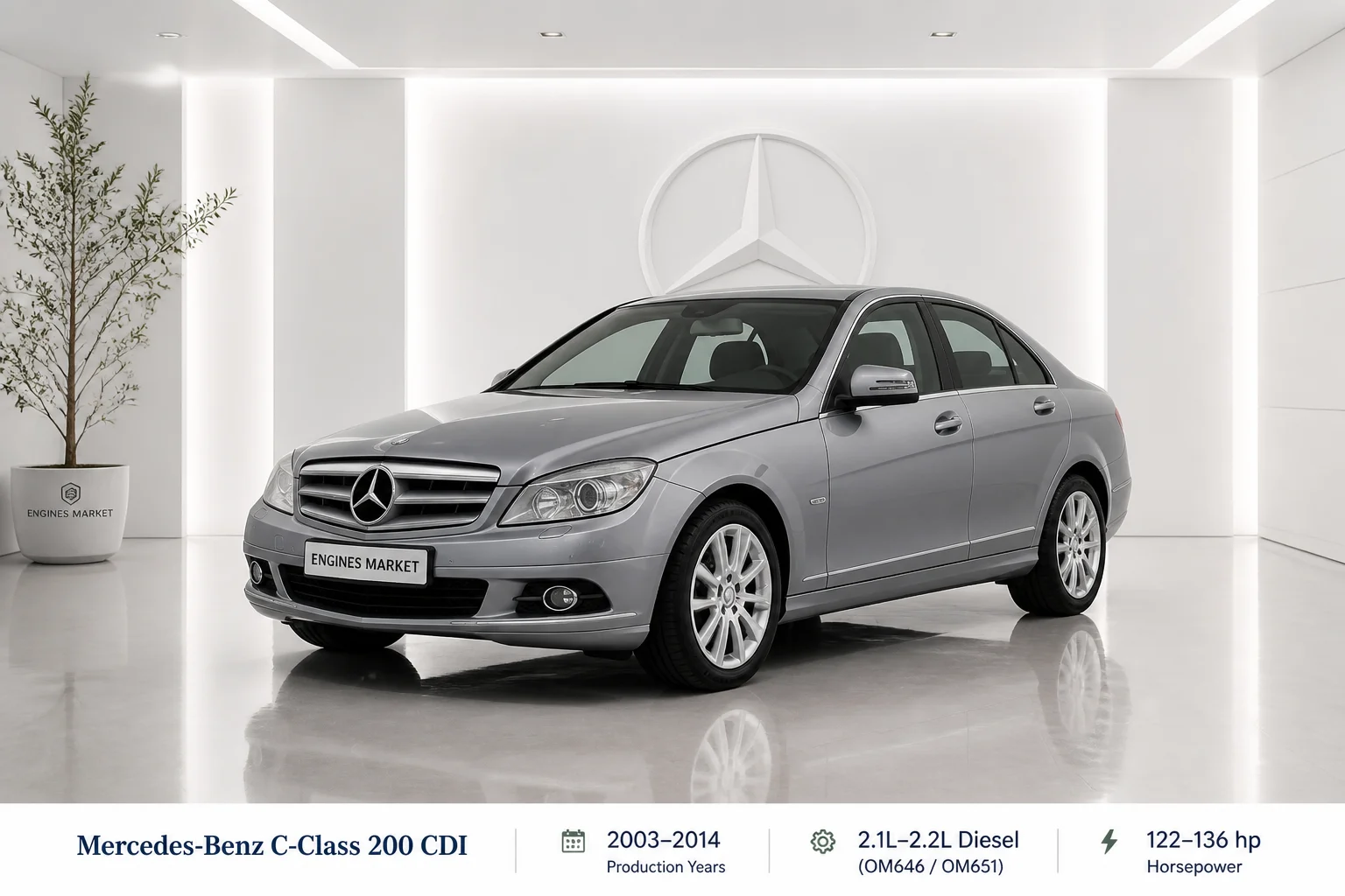 Mercedes-Benz C-Class 200 CDI - Engine History & Specs at a Glance
