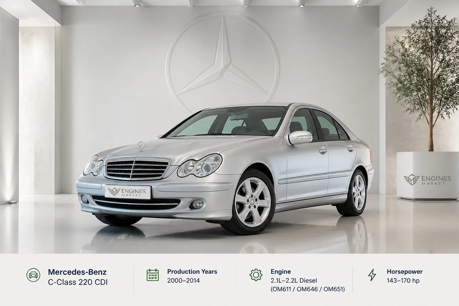 Mercedes-Benz C-Class 220 CDI - Engine History & Specs at a Glance