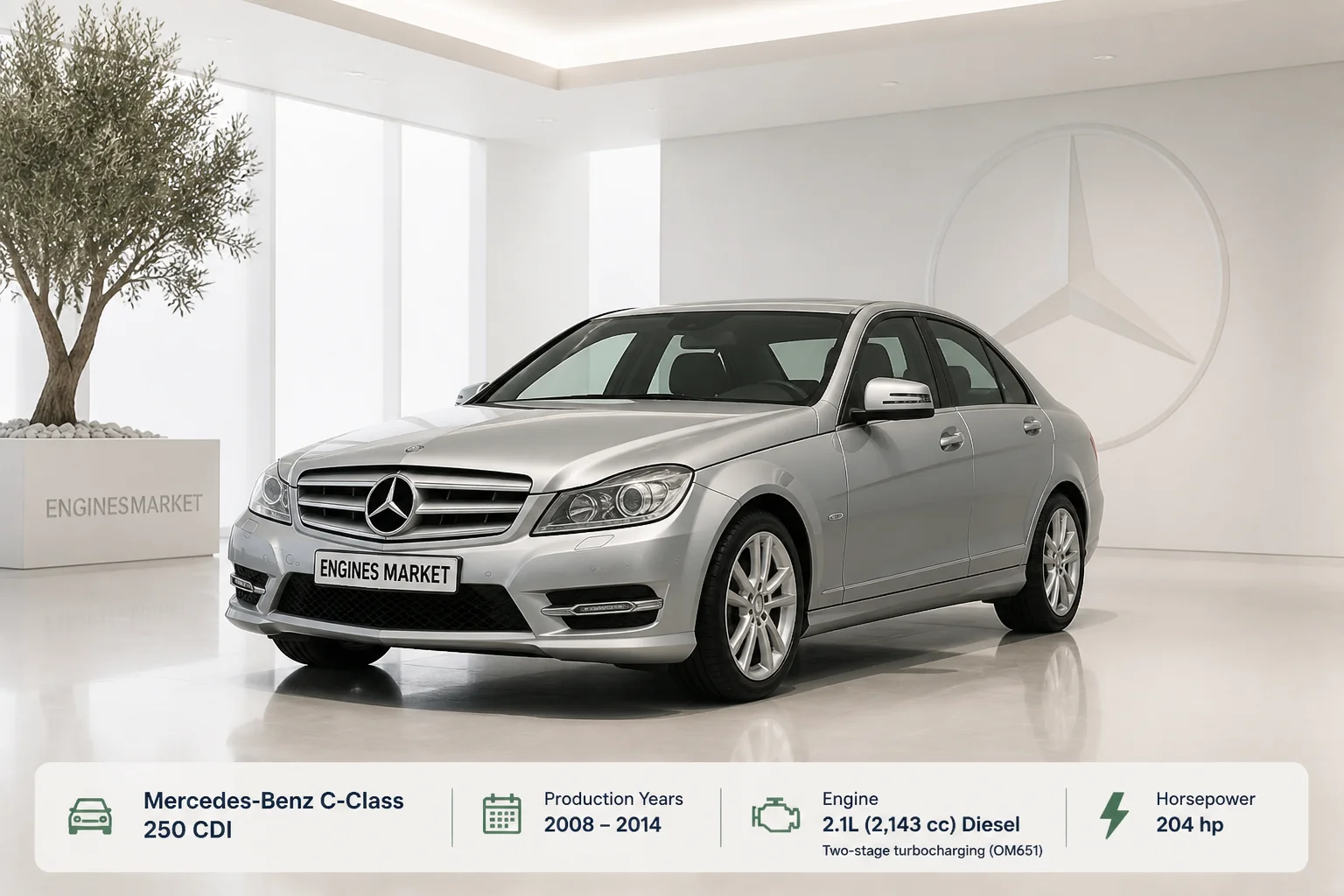 Mercedes-Benz C-Class 250 CDI - Engine History & Specs at a Glance