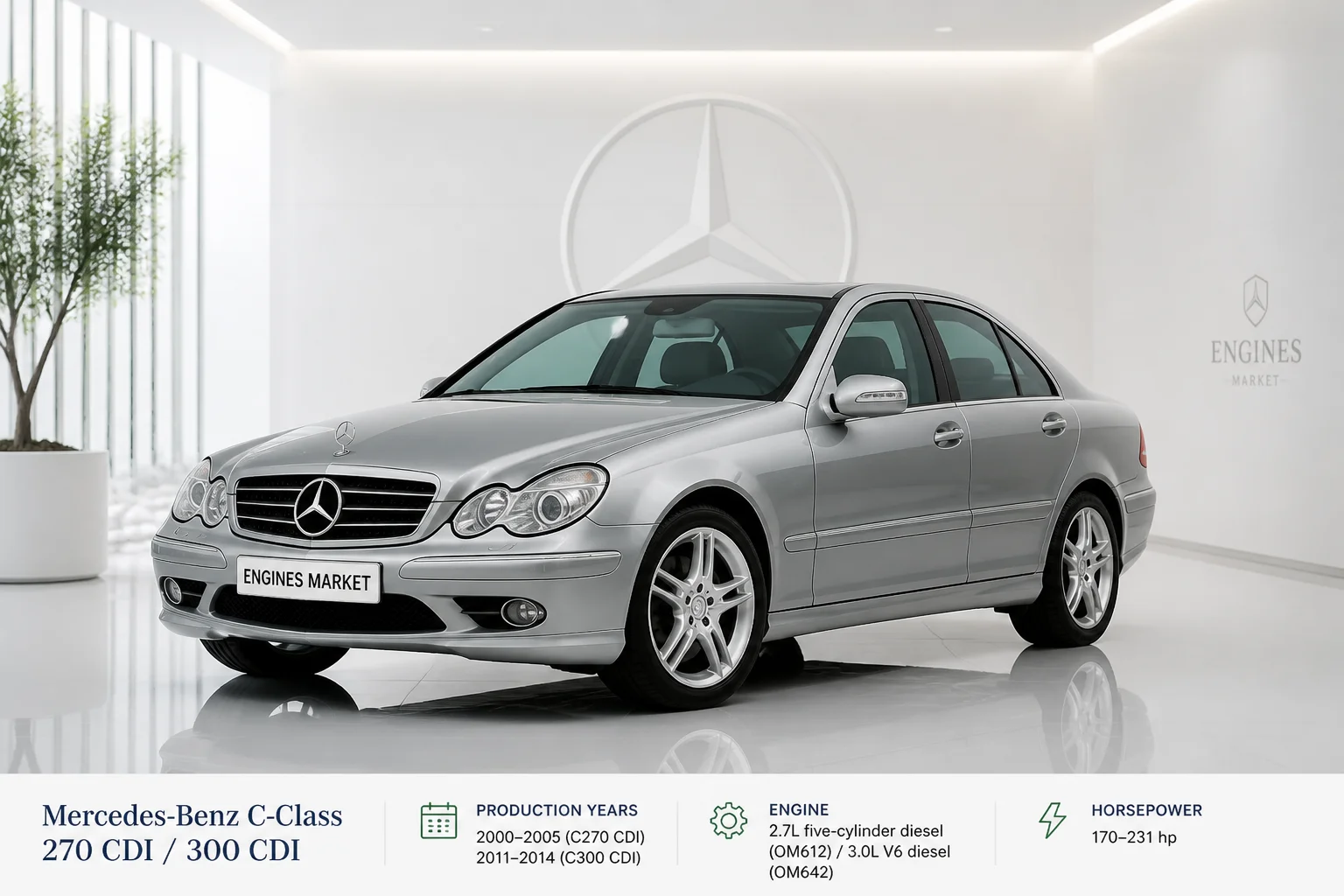 Mercedes-Benz C-Class 270 CDI / 300 CDI - Engine History & Specs at a Glance
