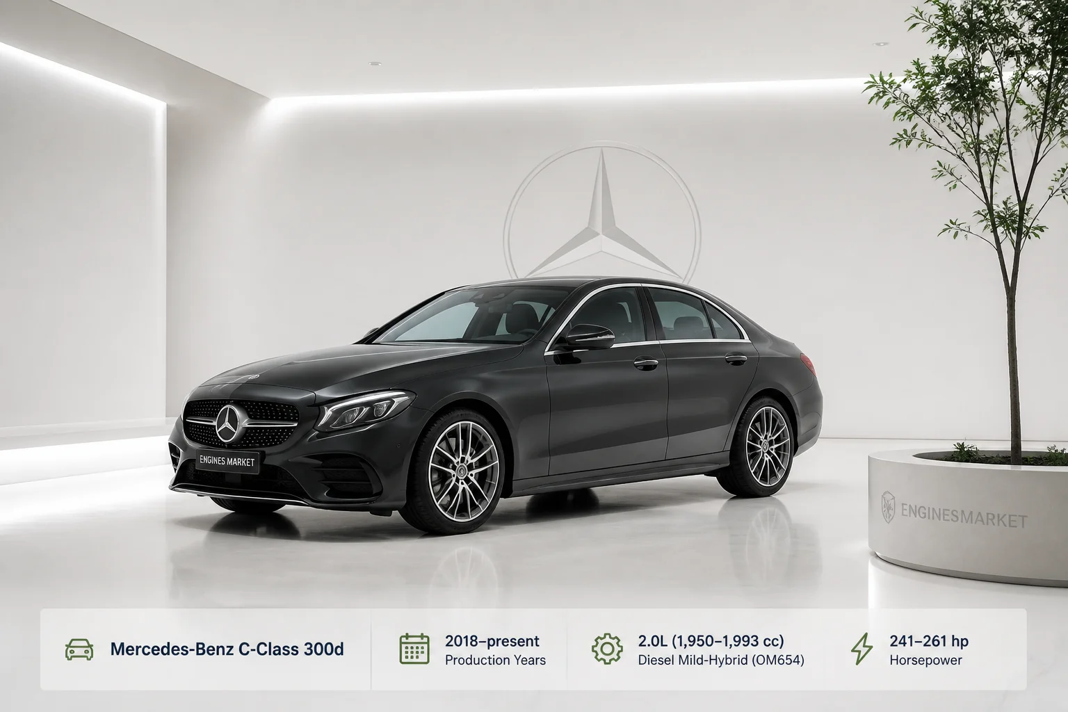 Mercedes-Benz C-Class 300d - Engine History & Specs at a Glance