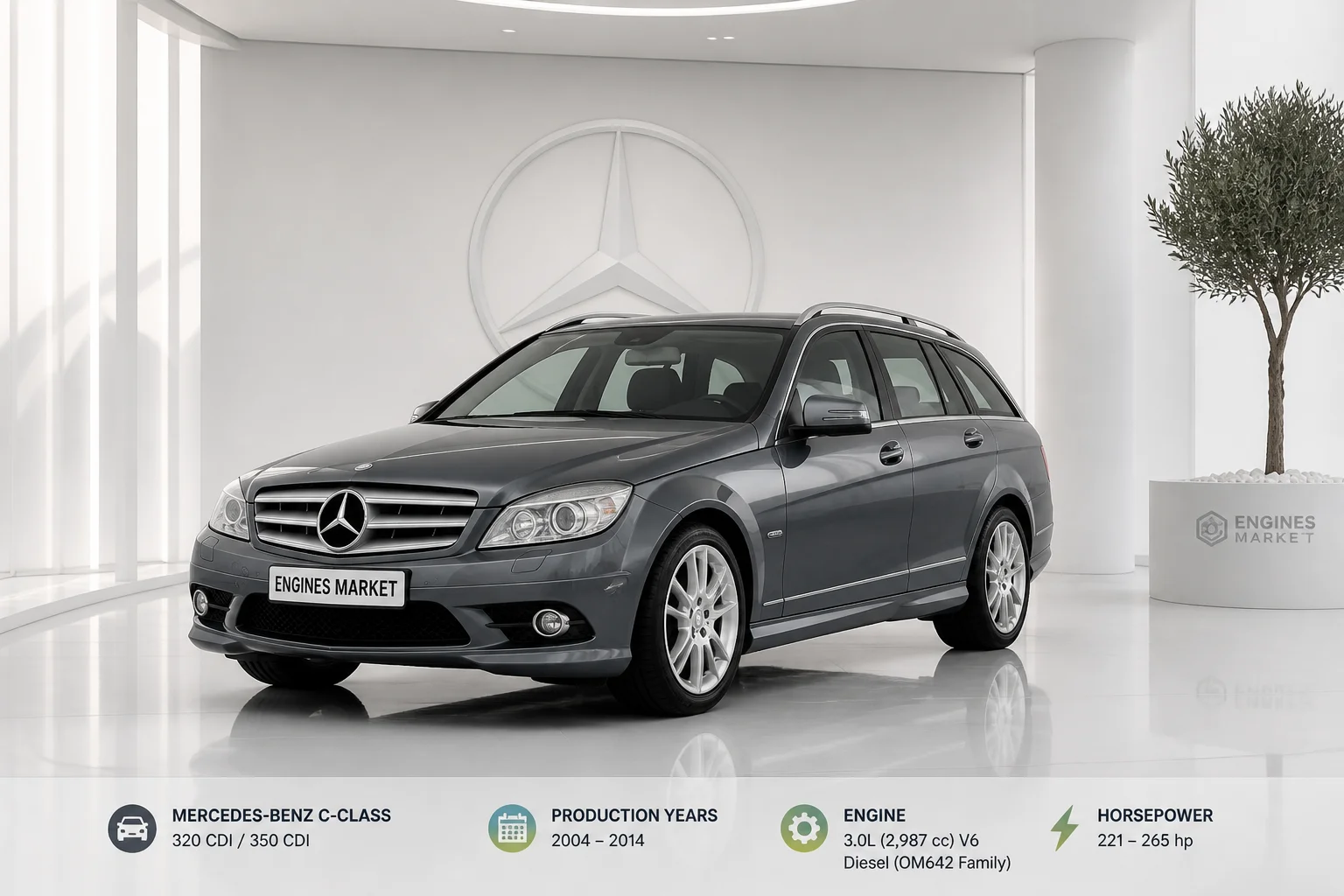 Mercedes-Benz C-Class 320 CDI / 350 CDI - Engine History & Specs at a Glance