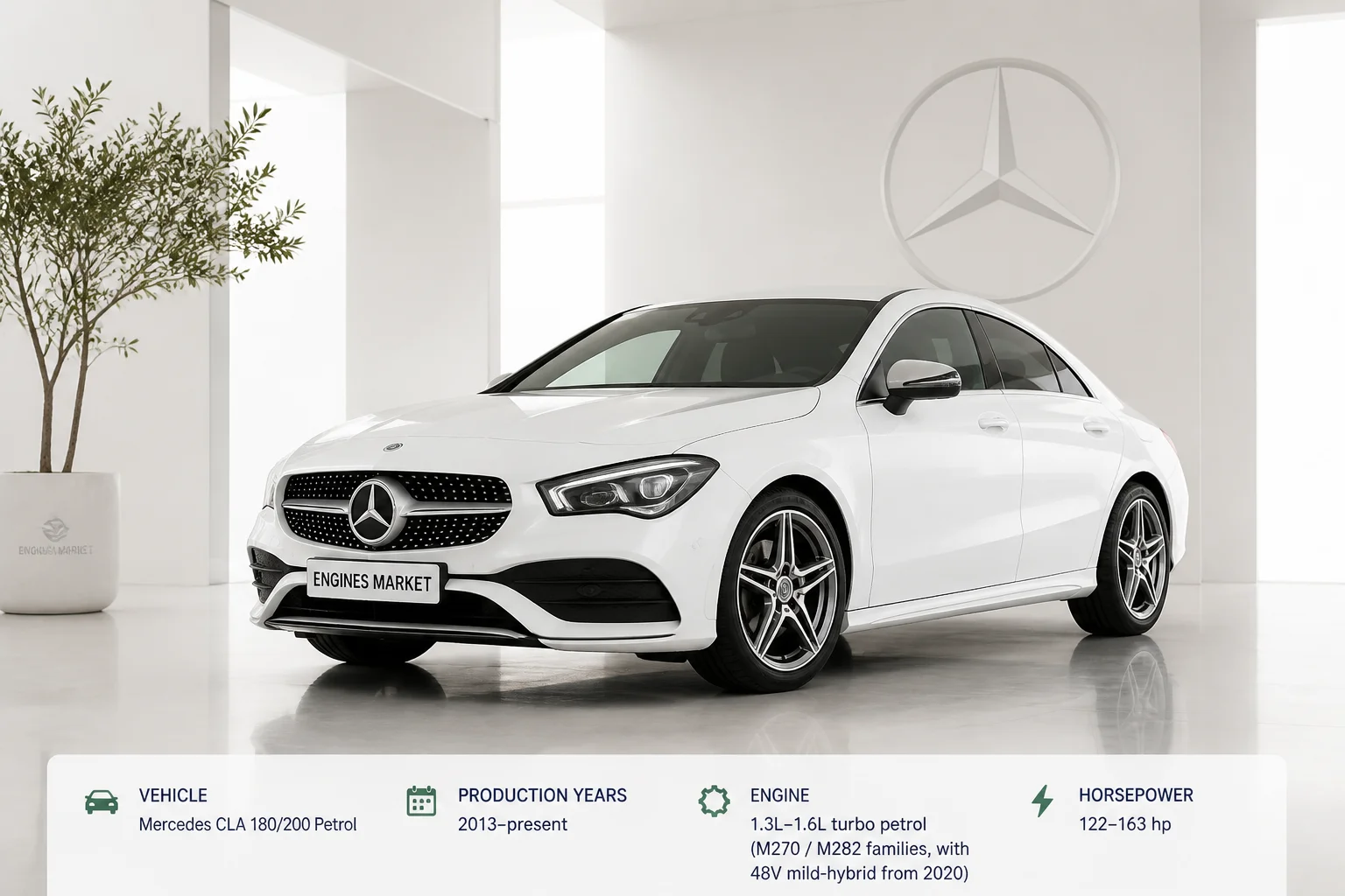 Mercedes CLA 180/200 Petrol - Engine History & Specs at a Glance