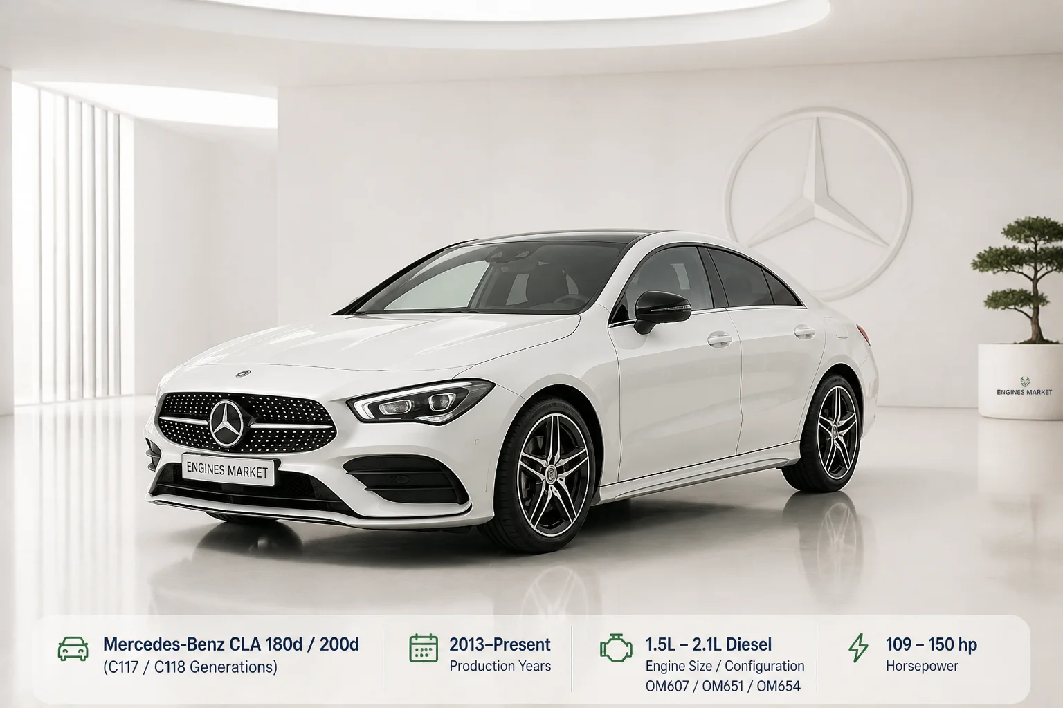 Mercedes Benz CLA 180d