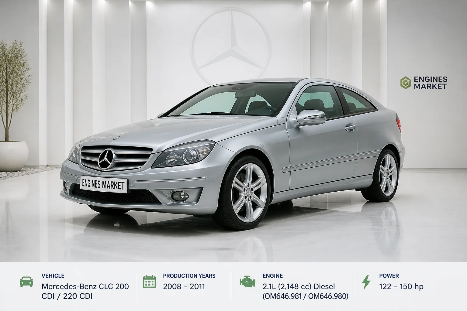 Mercedes Benz CLC Class CLC 200 CDI