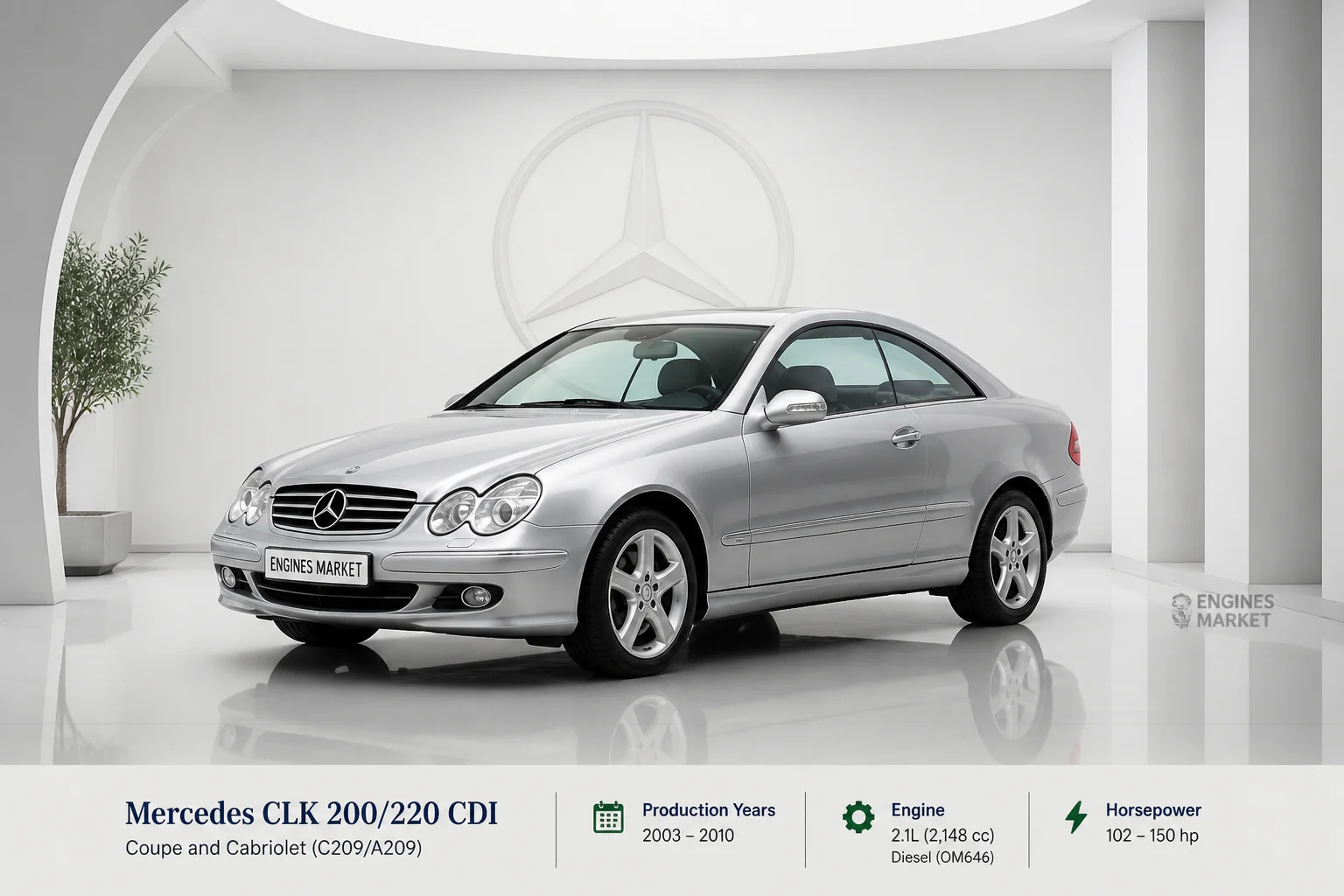 Mercedes CLK 200/220 CDI - Engine History & Specs at a Glance