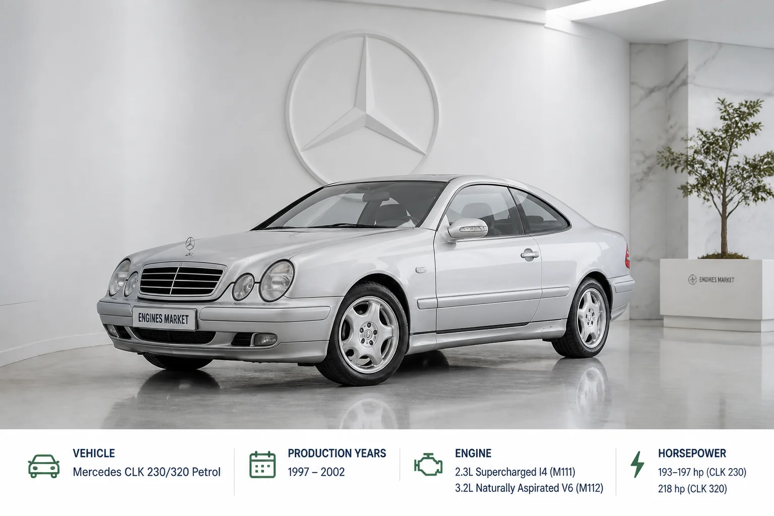 Mercedes CLK 230/320 Petrol - Engine History & Specs at a Glance