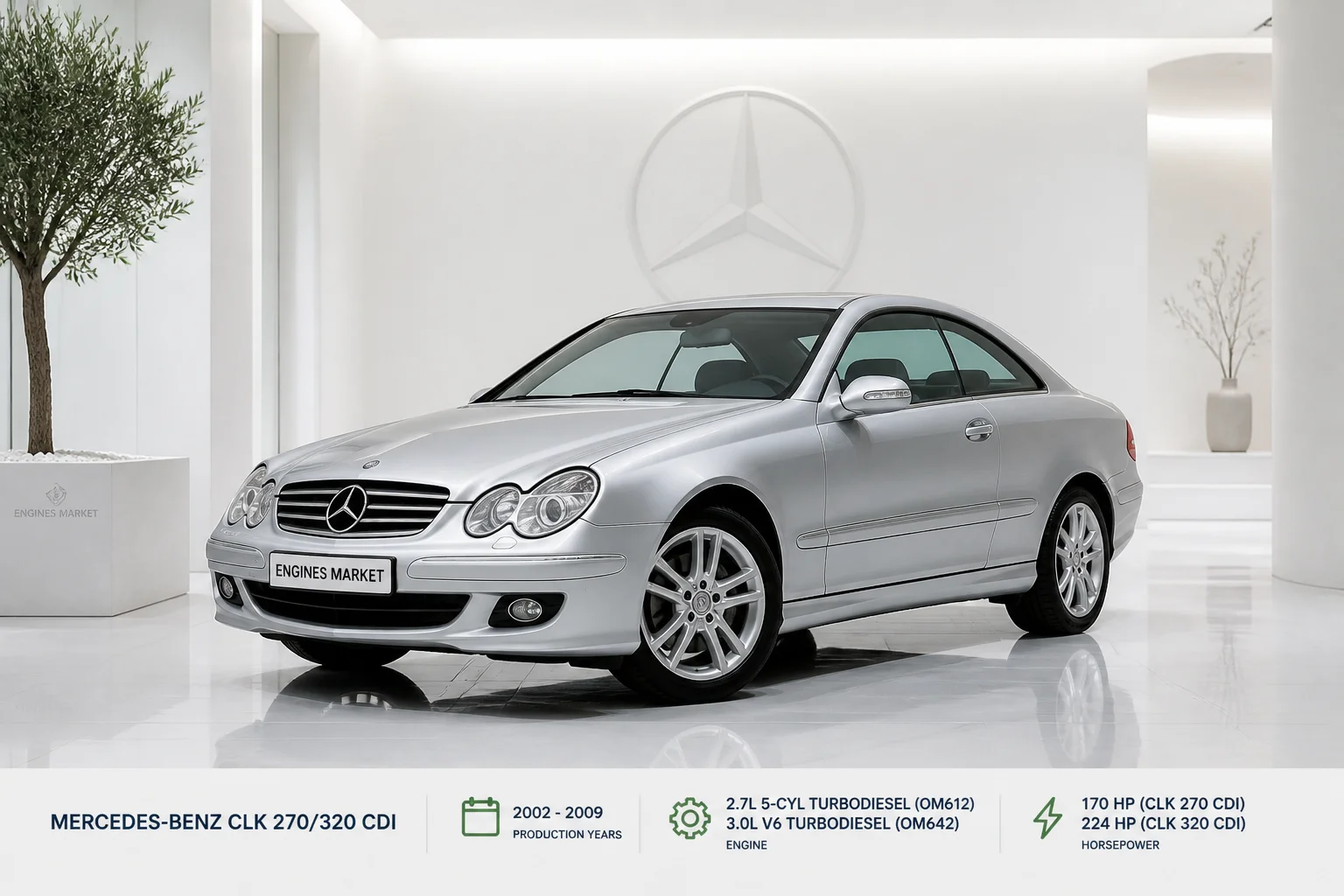 Mercedes CLK 270/320 CDI - Engine History & Specs at a Glance