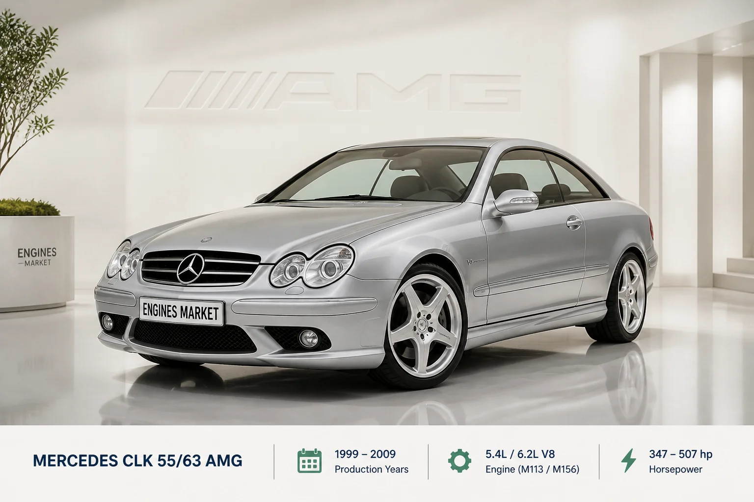 Mercedes CLK 55/63 AMG - Engine History & Specs at a Glance