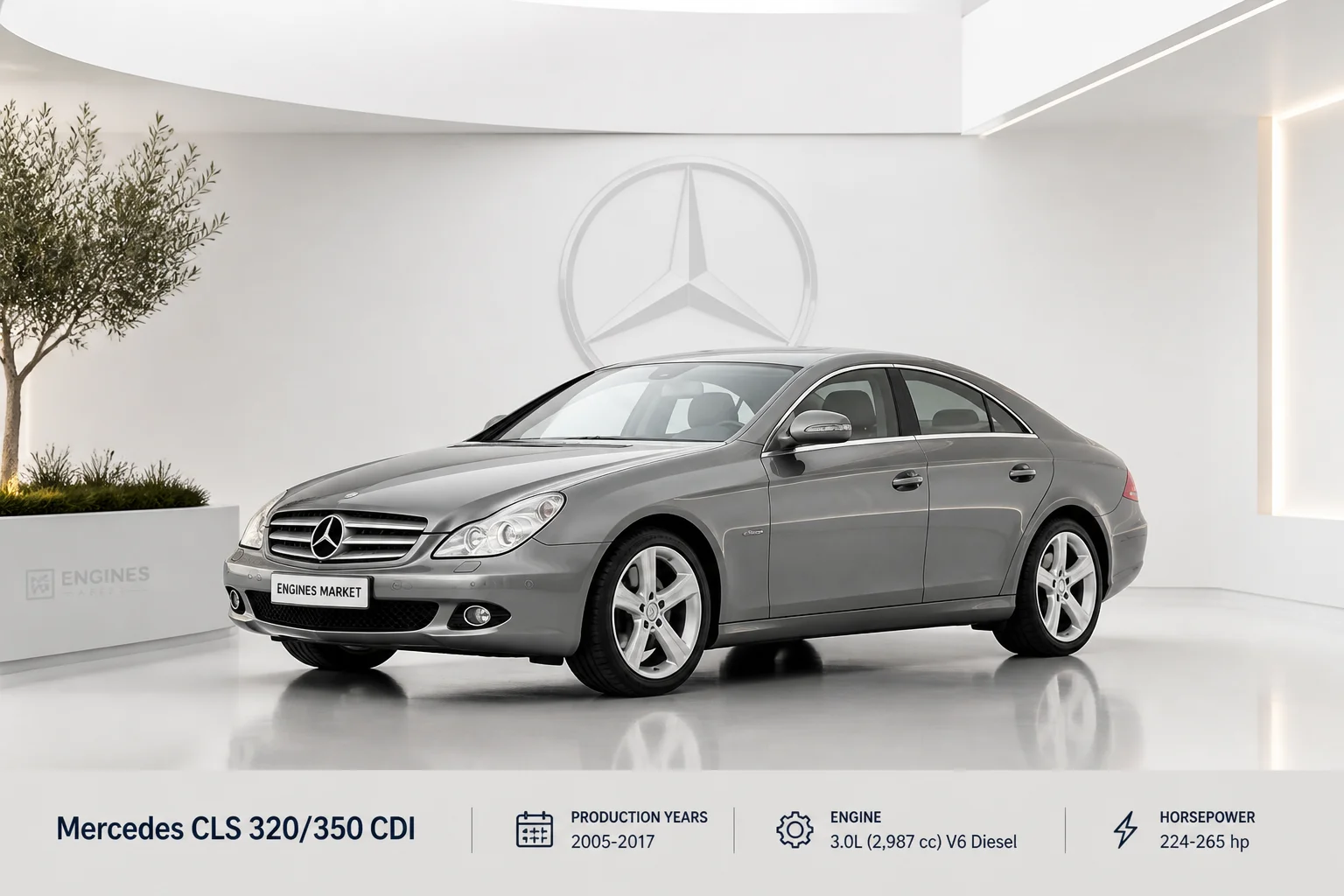 Mercedes CLS 320/350 CDI - Engine History & Specs at a Glance