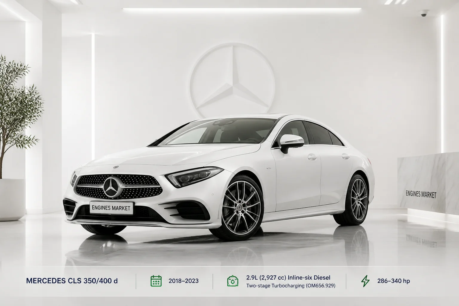 Mercedes CLS 350/400 d - Engine History & Specs at a Glance