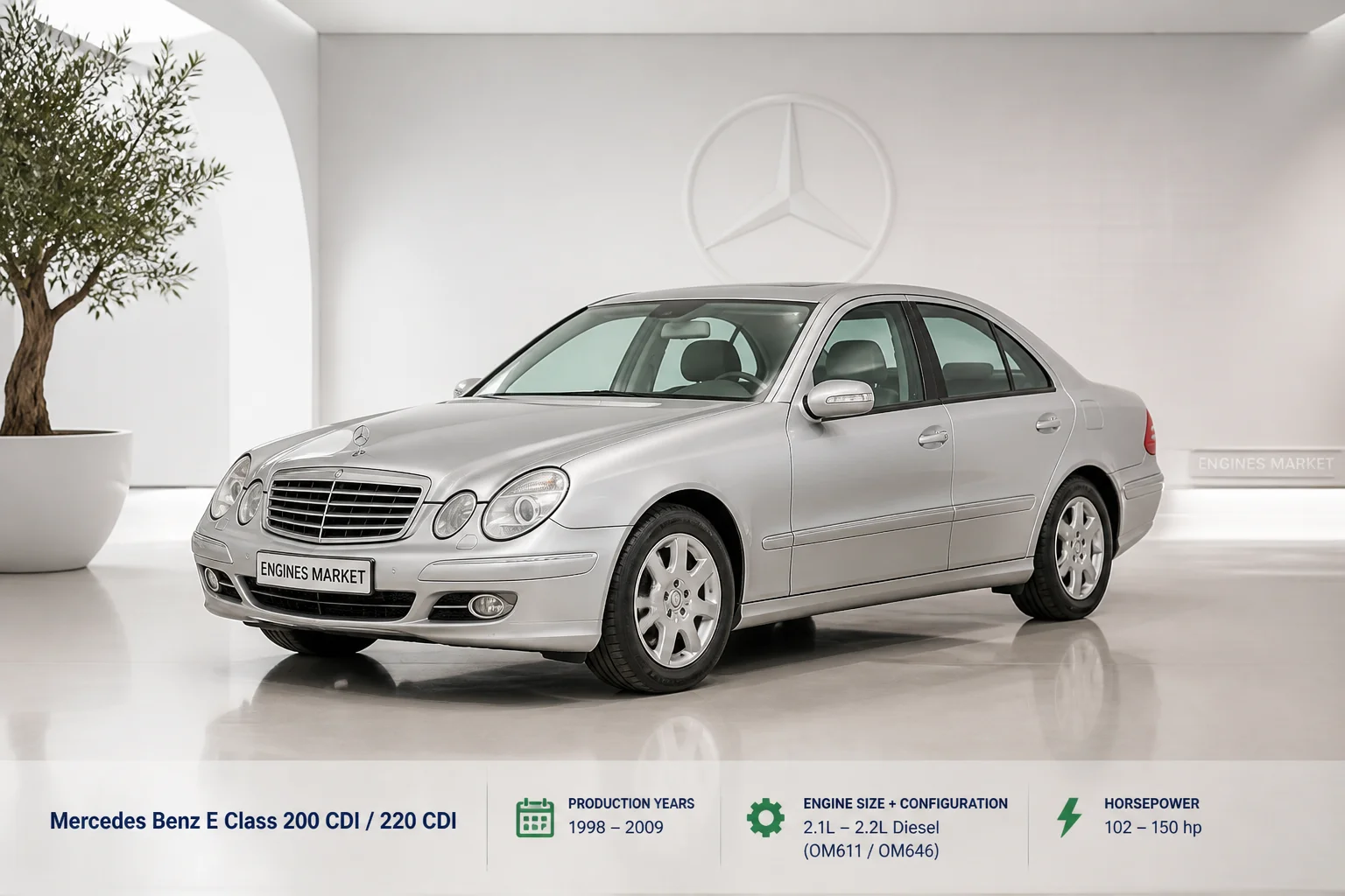 Mercedes Benz E Class 200 CDI / 220 CDI - Engine History & Specs at a Glance