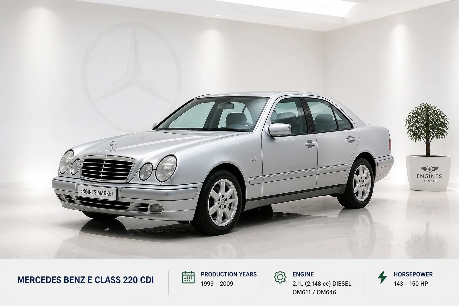 Mercedes Benz E Class 220 CDI - Engine History & Specs at a Glance