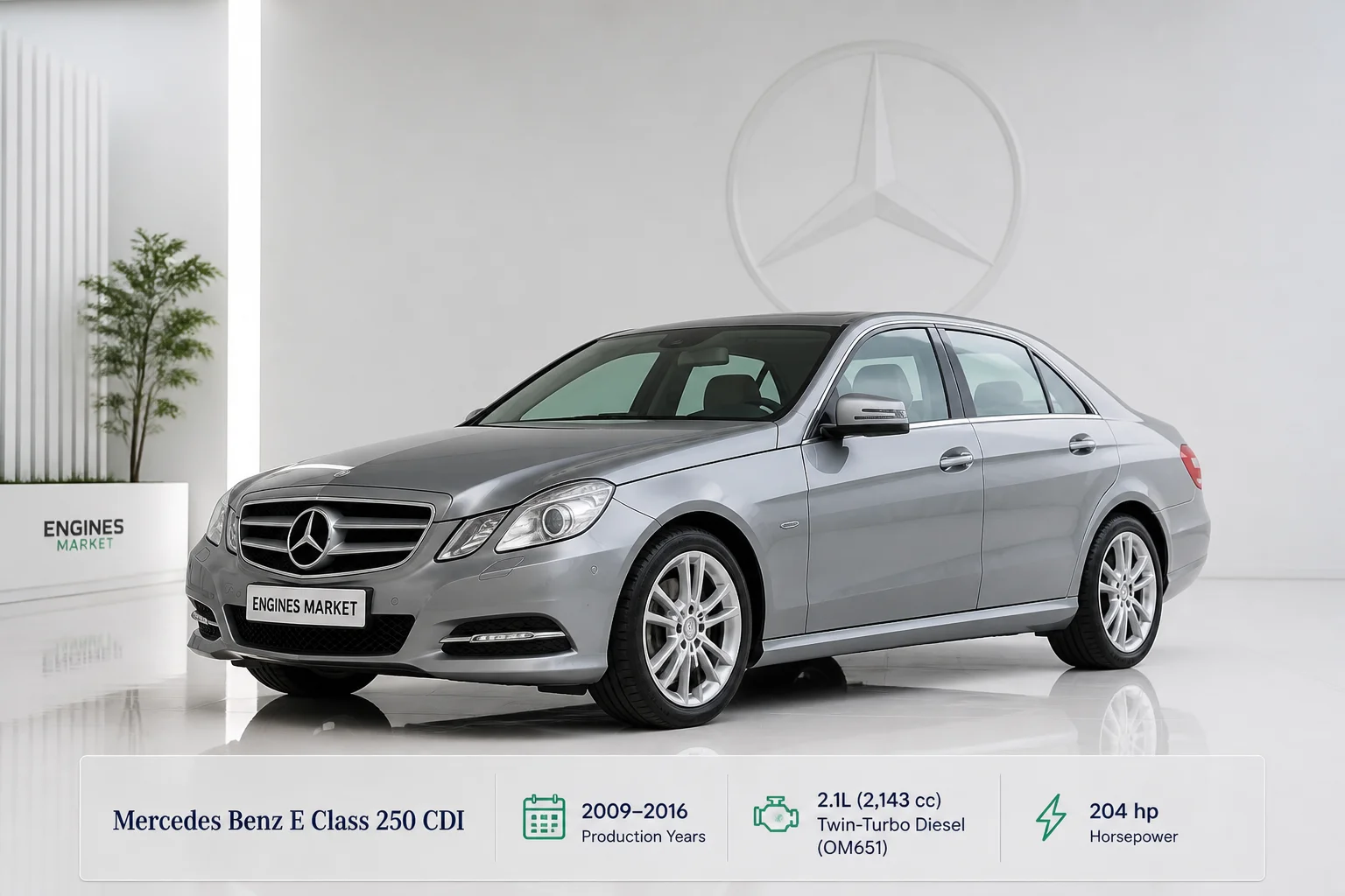 Mercedes Benz E Class 250 CDI - Engine History & Specs at a Glance