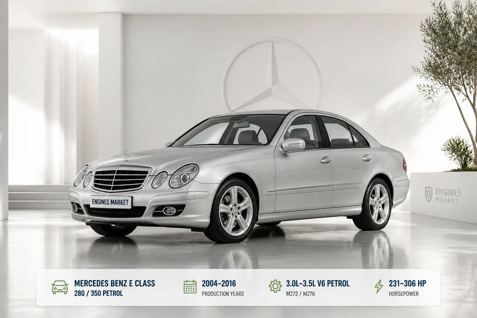 Mercedes Benz E Class 280 / 350 Petrol - Engine History & Specs at a Glance