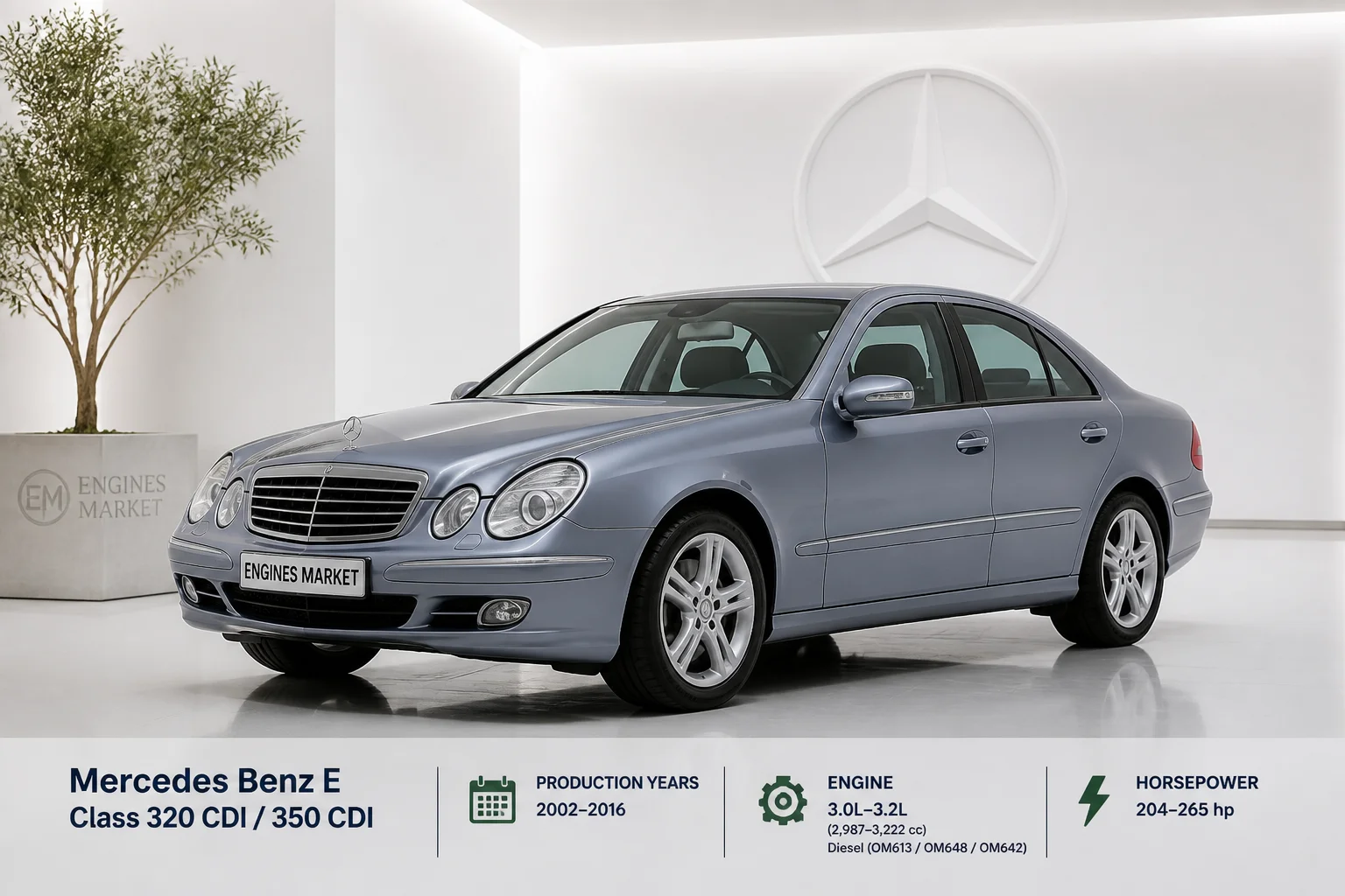 Mercedes Benz E Class 320 CDI / 350 CDI - Engine History & Specs at a Glance