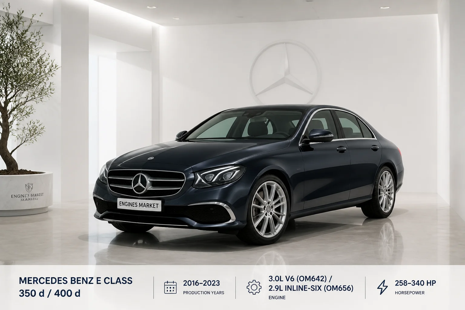 Mercedes Benz E Class 350 d / 400 d - Engine History & Specs at a Glance
