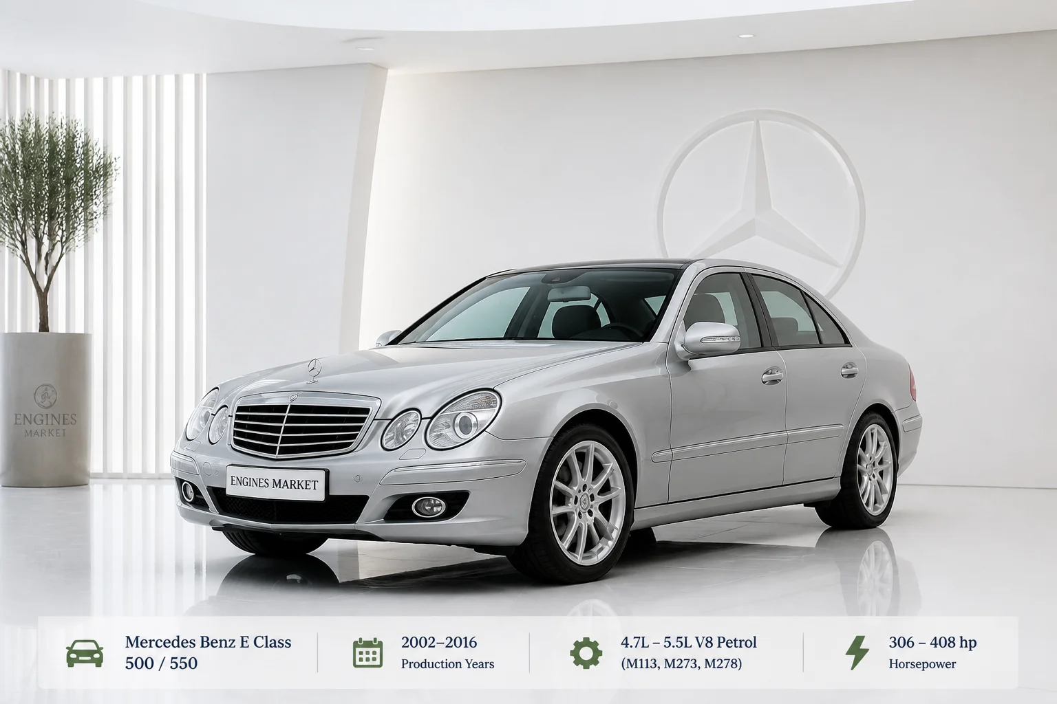 Mercedes Benz E Class 500 / 550 - Engine History & Specs at a Glance