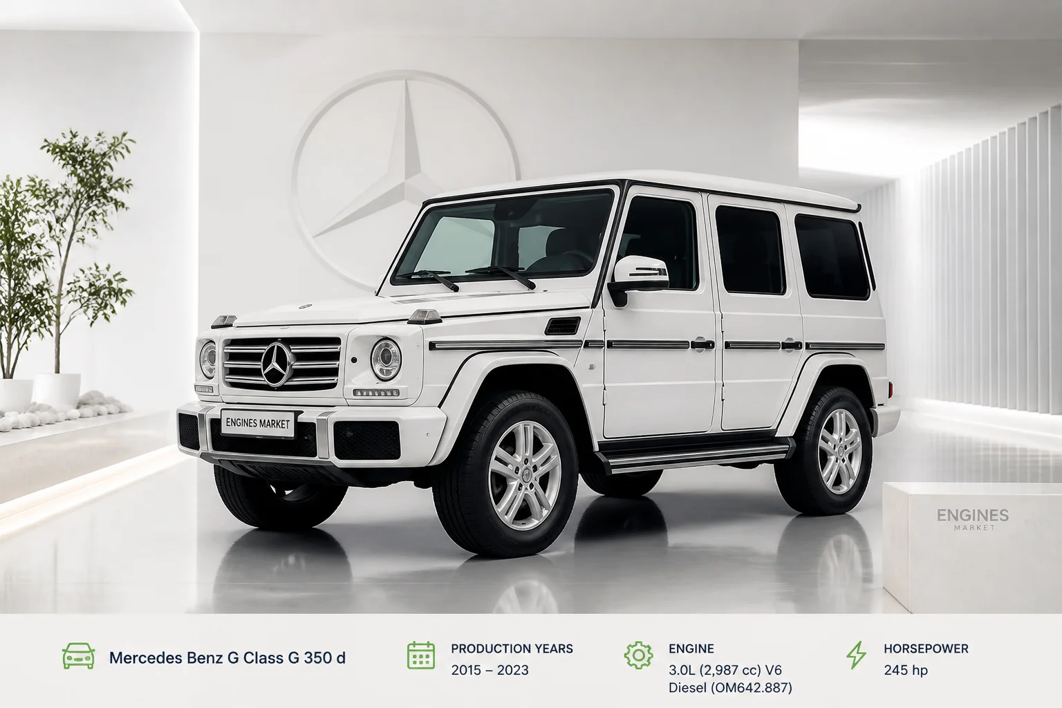 Mercedes Benz G Class G 350 d