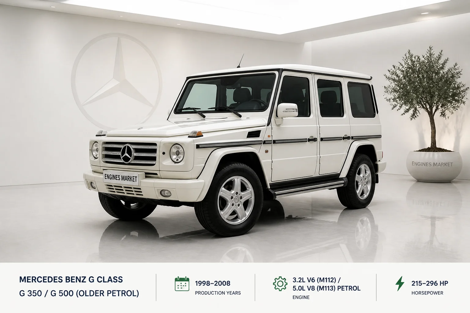 Mercedes Benz G Class G 350 / G 500 (Older Petrol) - Engine History & Specs at a Glance