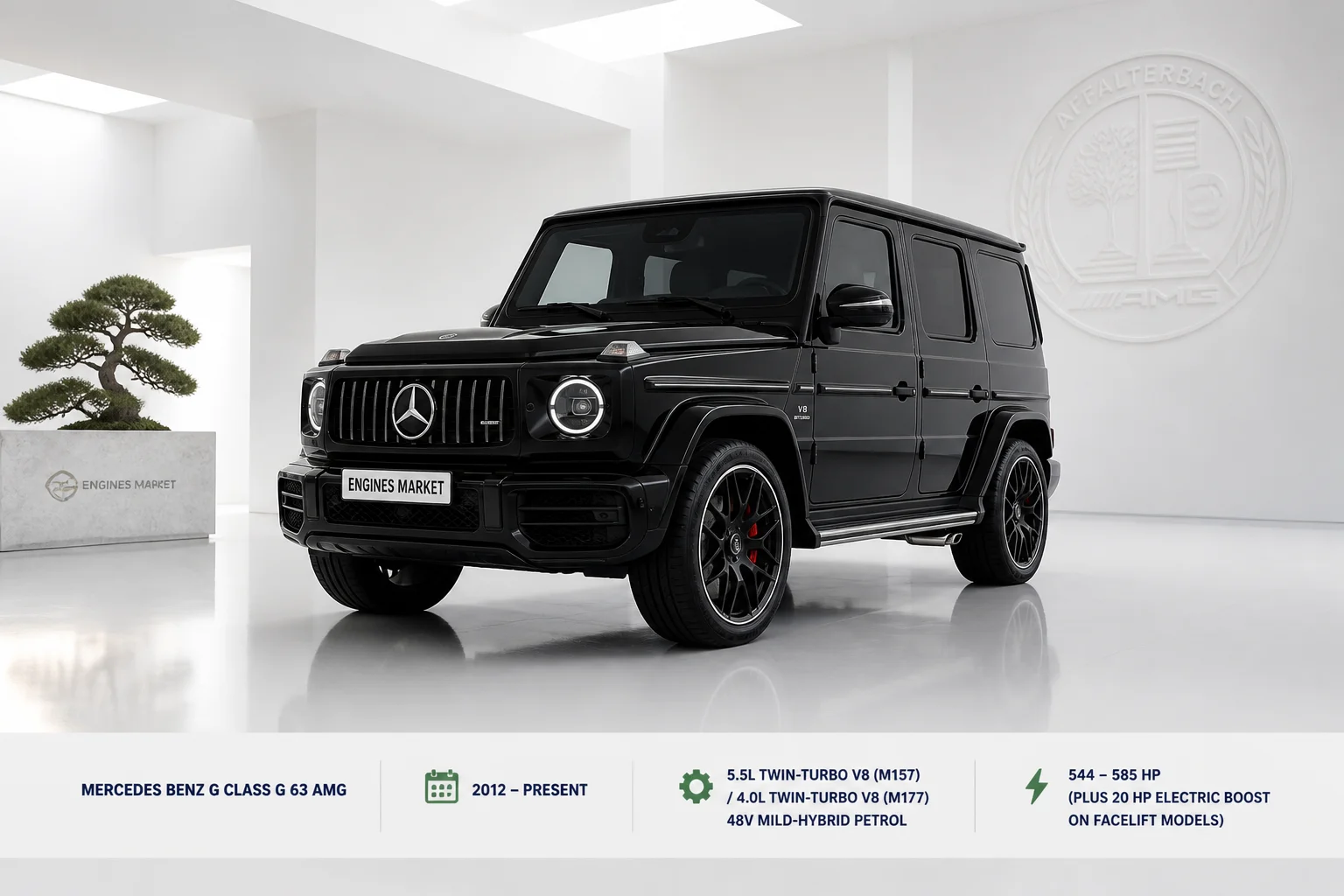 Mercedes Benz G Class G 63 AMG - Engine History & Specs at a Glance