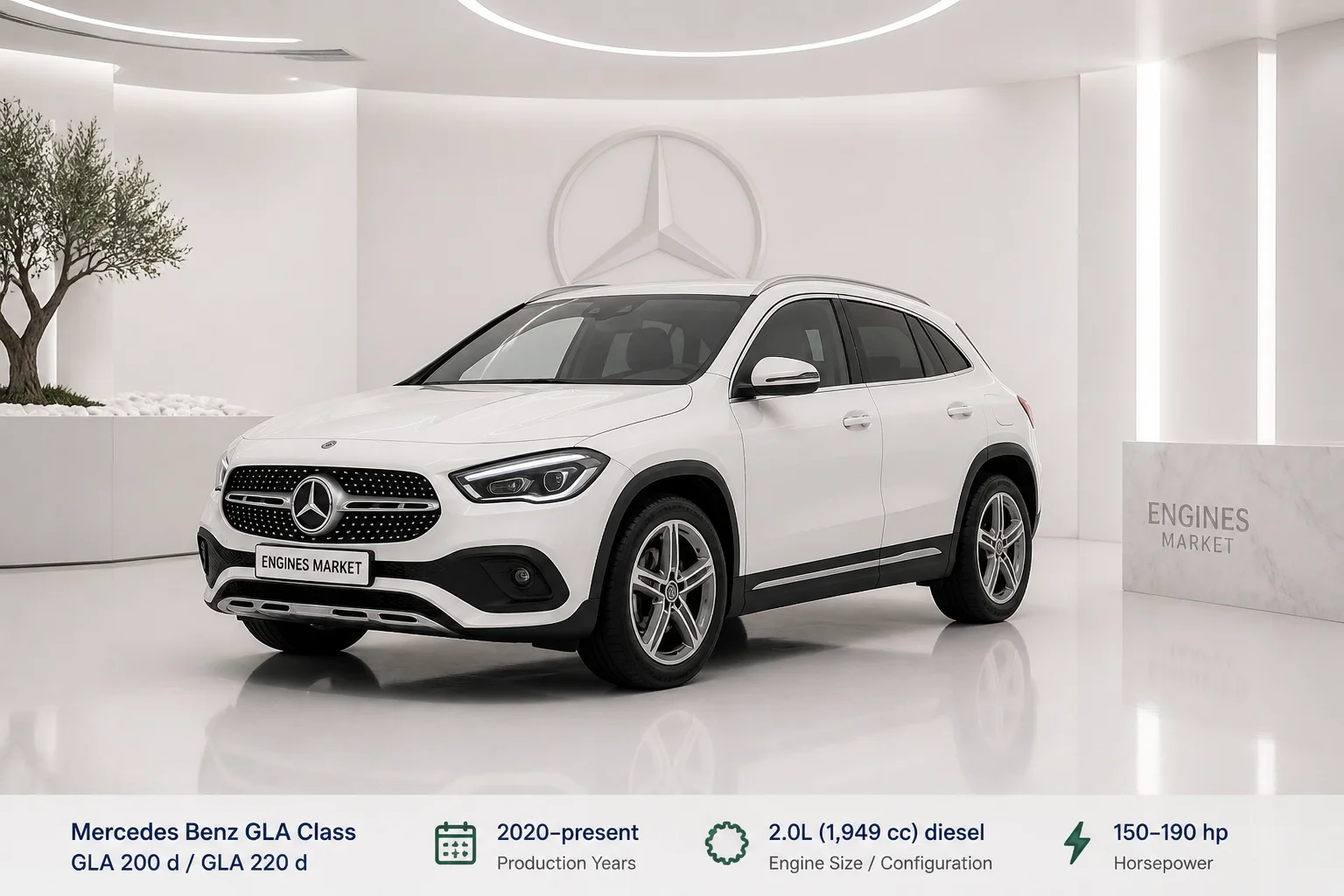 Mercedes Benz GLA Class GLA 200 d