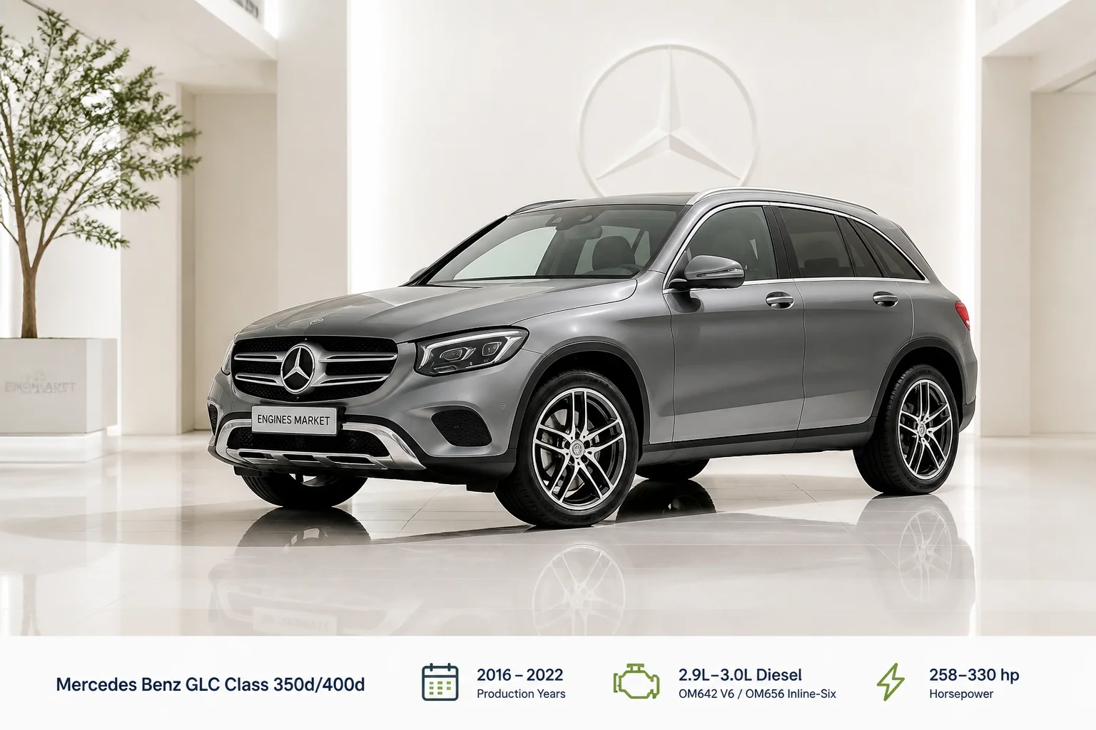 Mercedes Benz GLC Class 350d/400d - Engine History & Specs at a Glance