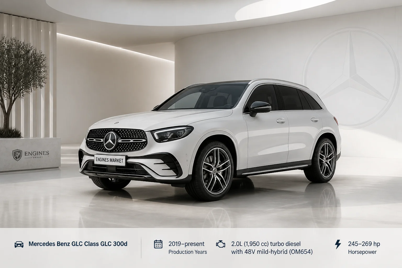 Mercedes Benz GLC Class GLC 300d - Engine History & Specs at a Glance