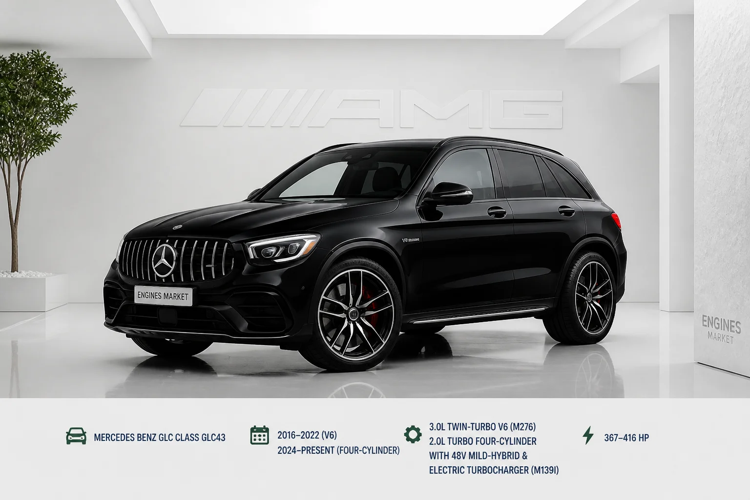 Mercedes Benz GLC Class GLC43 - Engine History & Specs at a Glance