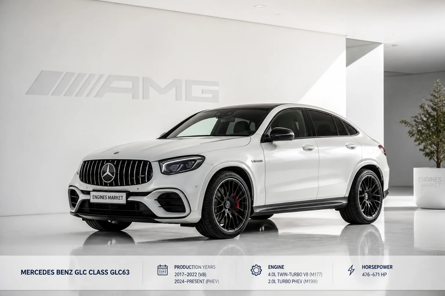 Mercedes Benz GLC Class GLC63 - Engine History & Specs at a Glance