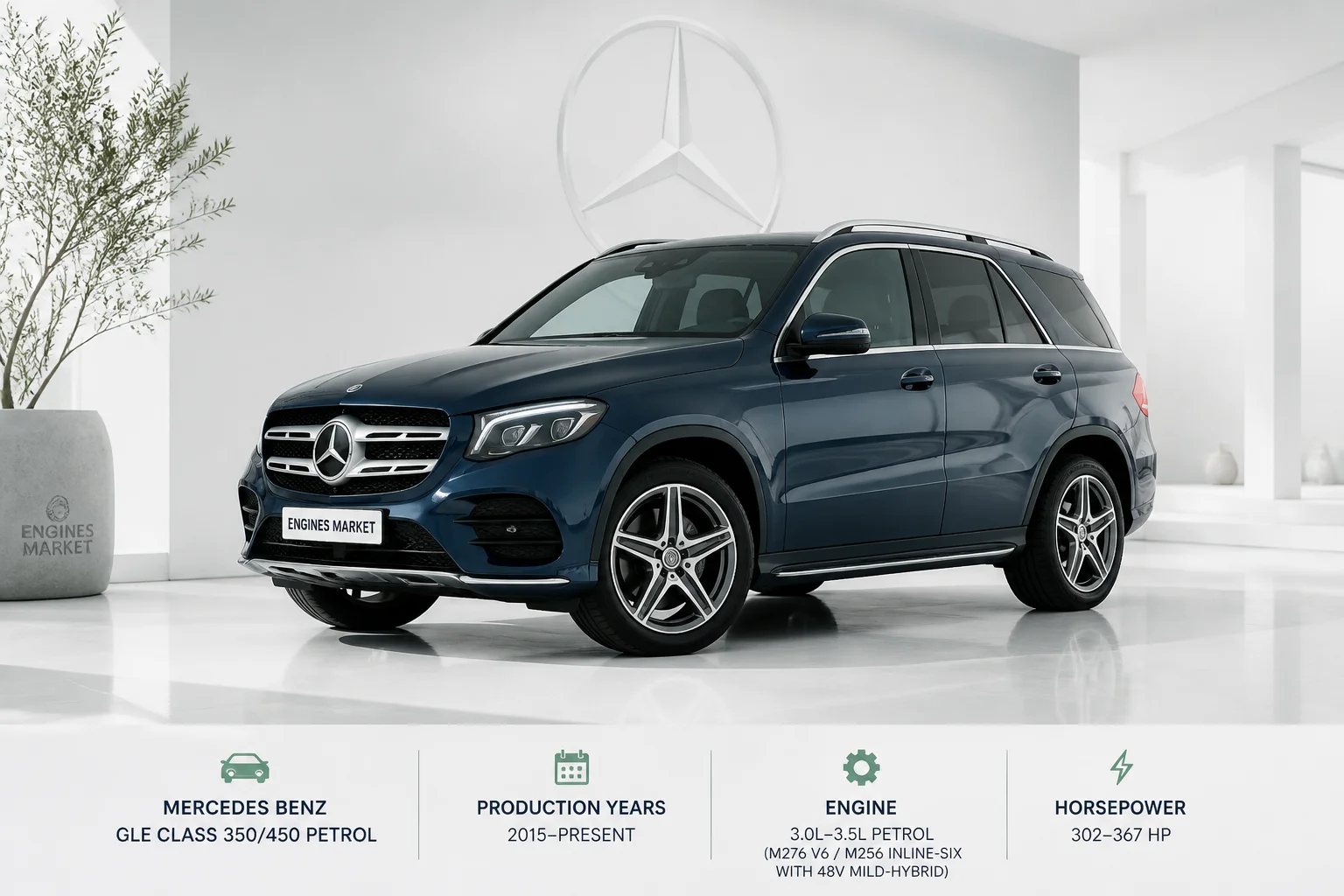 Mercedes Benz GLE Class 350/450 Petrol - Engine History & Specs at a Glance