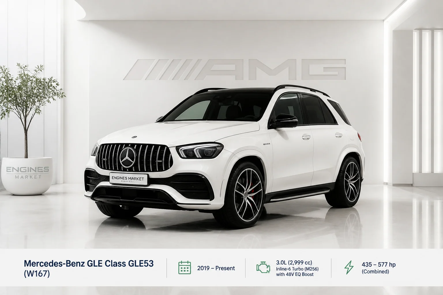 Mercedes Benz GLE Class GLE53 - Engine History & Specs at a Glance
