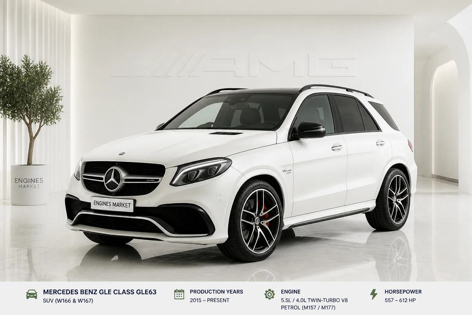 Mercedes Benz GLE Class GLE63 - Engine History & Specs at a Glance