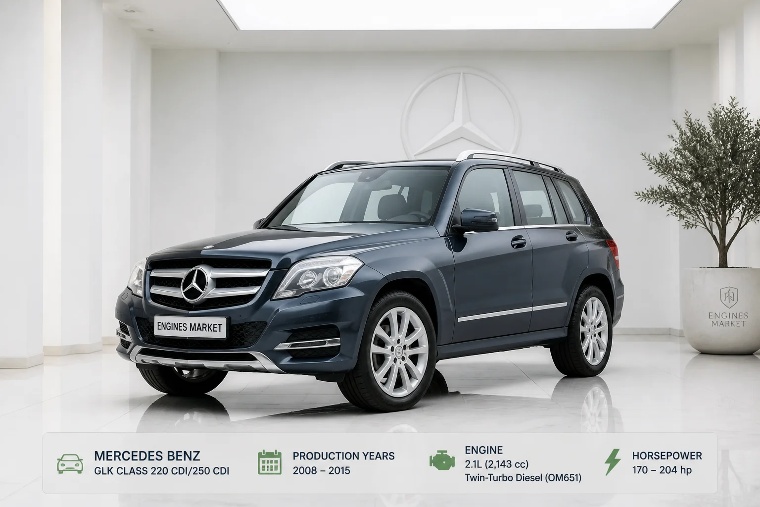 Mercedes Benz GLK Class 220 CDI/250 CDI - Engine History & Specs at a Glance
