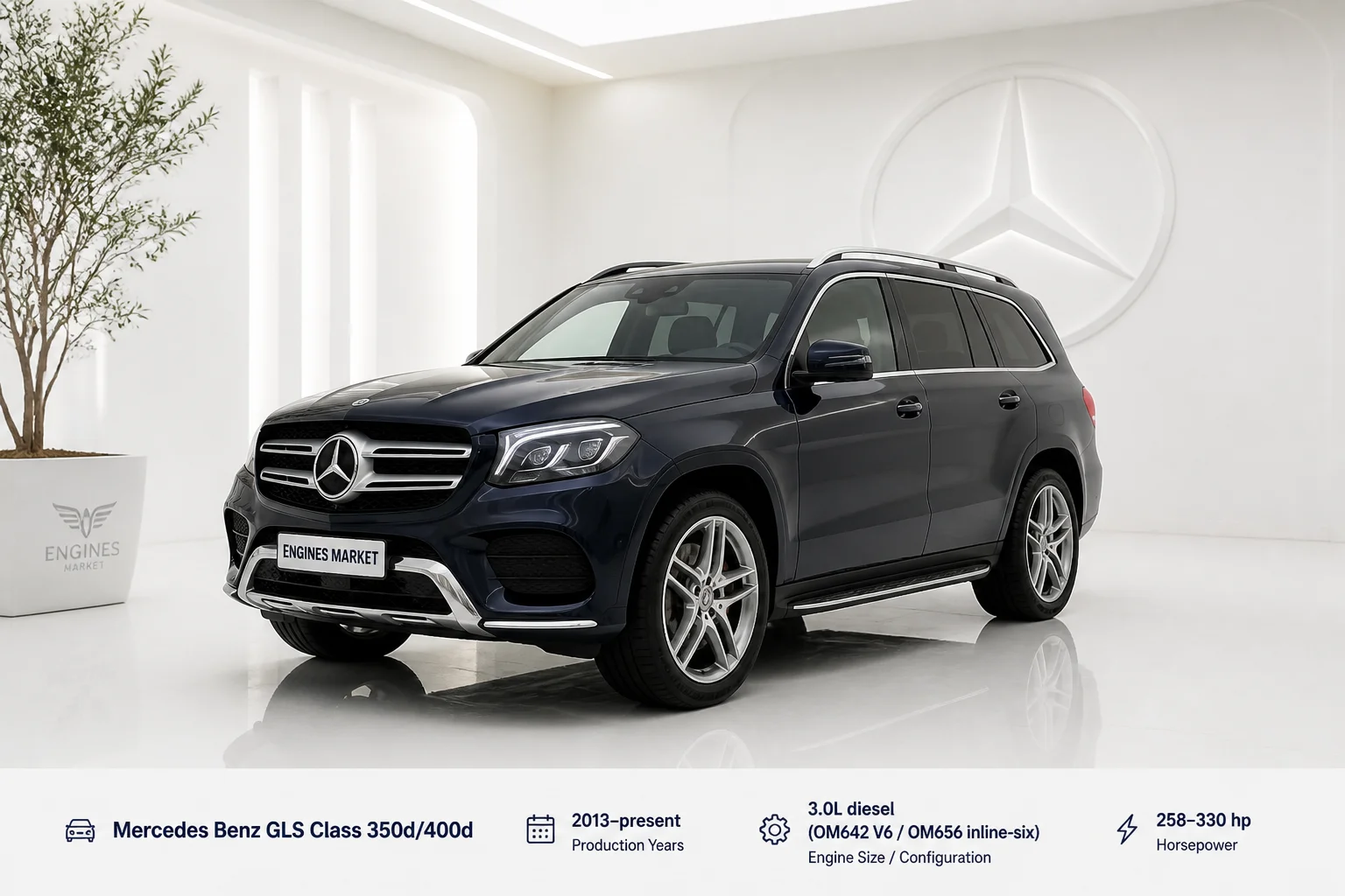 Mercedes Benz GLS Class 350d/400d - Engine History & Specs at a Glance