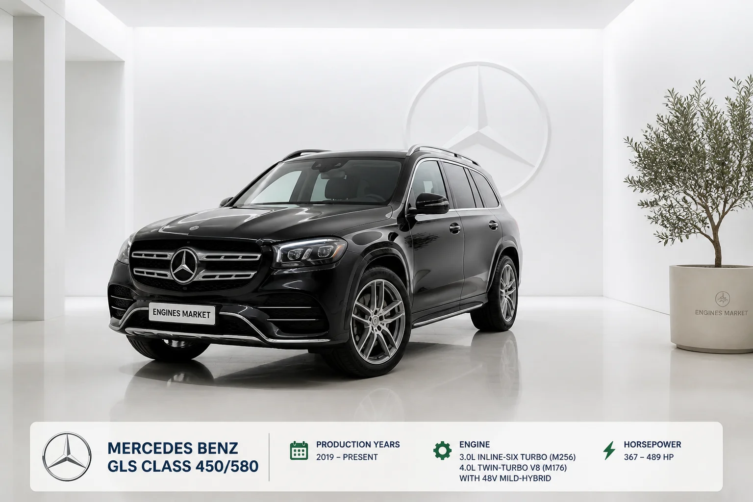 Mercedes Benz GLS Class 450/580 - Engine History & Specs at a Glance