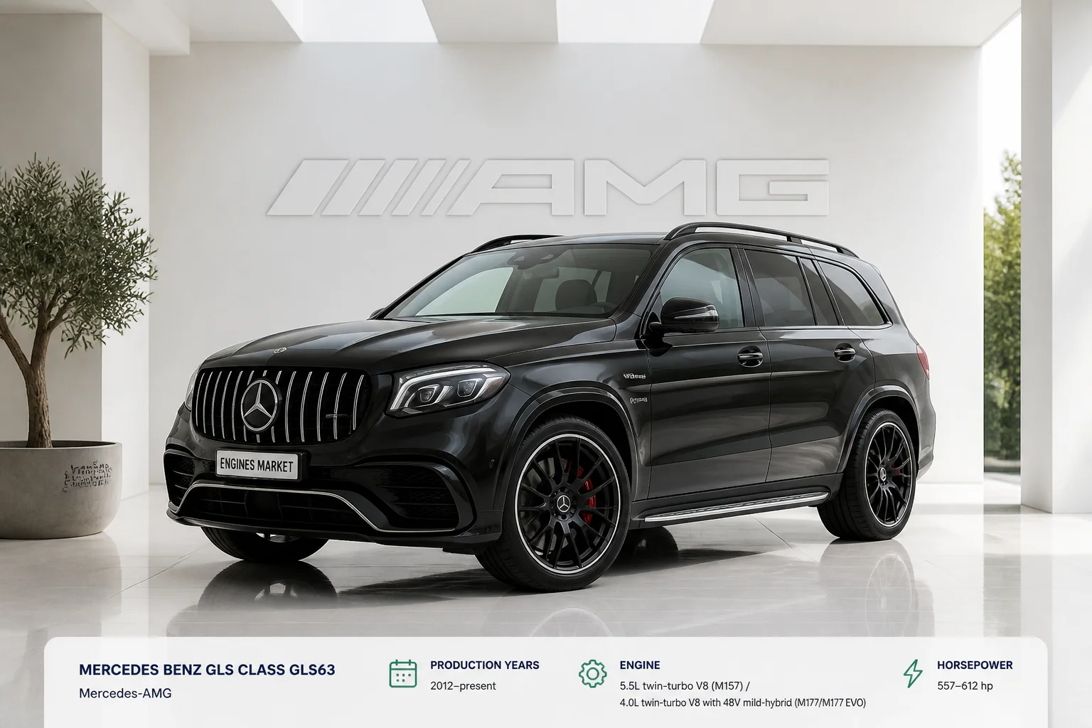 Mercedes Benz GLS Class GLS63 - Engine History & Specs at a Glance