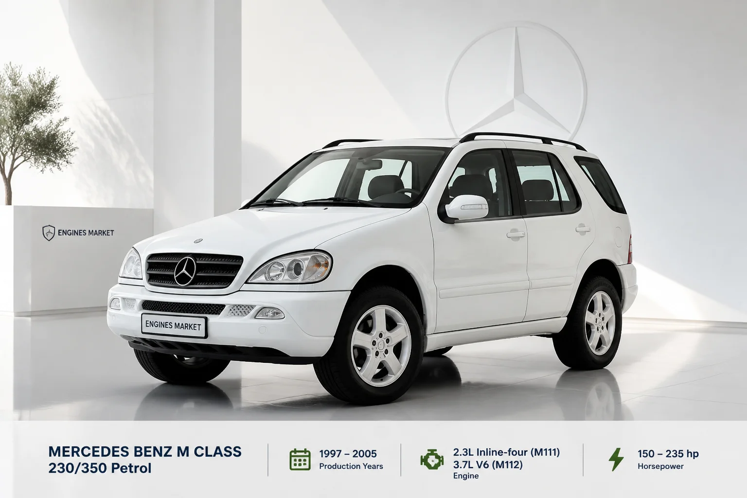 Mercedes Benz M Class 230/350 Petrol - Engine History & Specs at a Glance