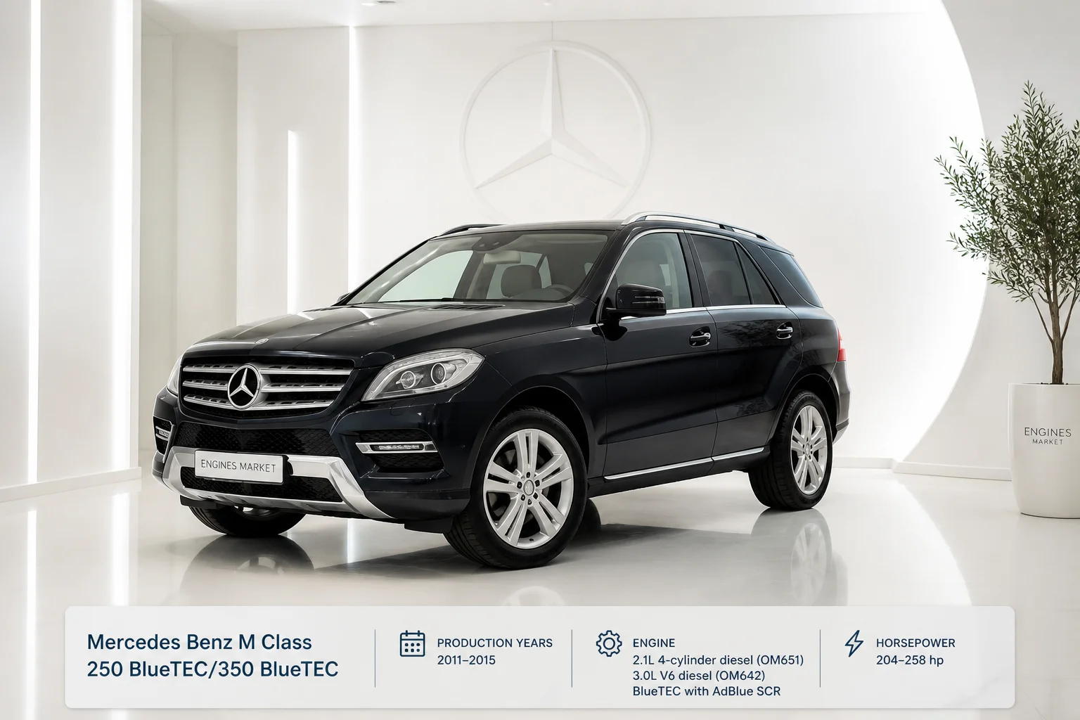 Mercedes Benz M Class 250 BlueTEC/350 BlueTEC - Engine History & Specs at a Glance