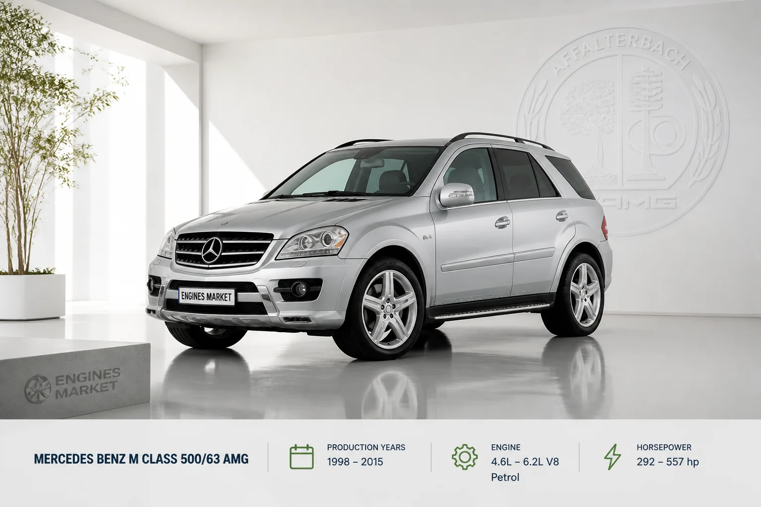 Mercedes Benz M Class 500/63 AMG - Engine History & Specs at a Glance