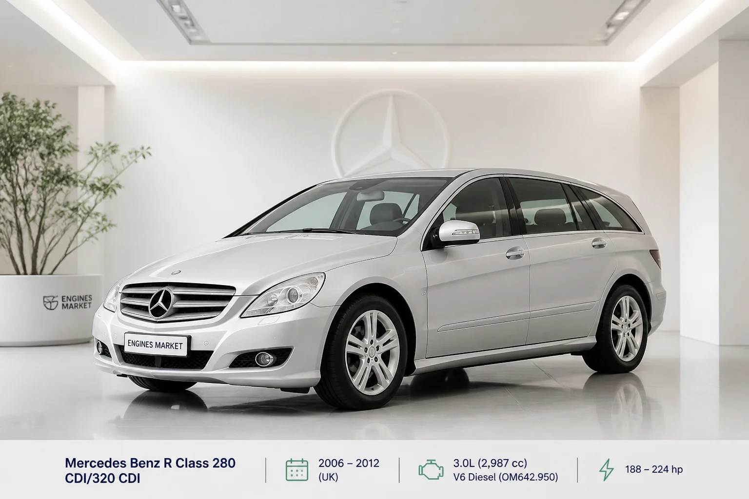 Mercedes Benz R Class 280 CDI/320 CDI - Engine History & Specs at a Glance