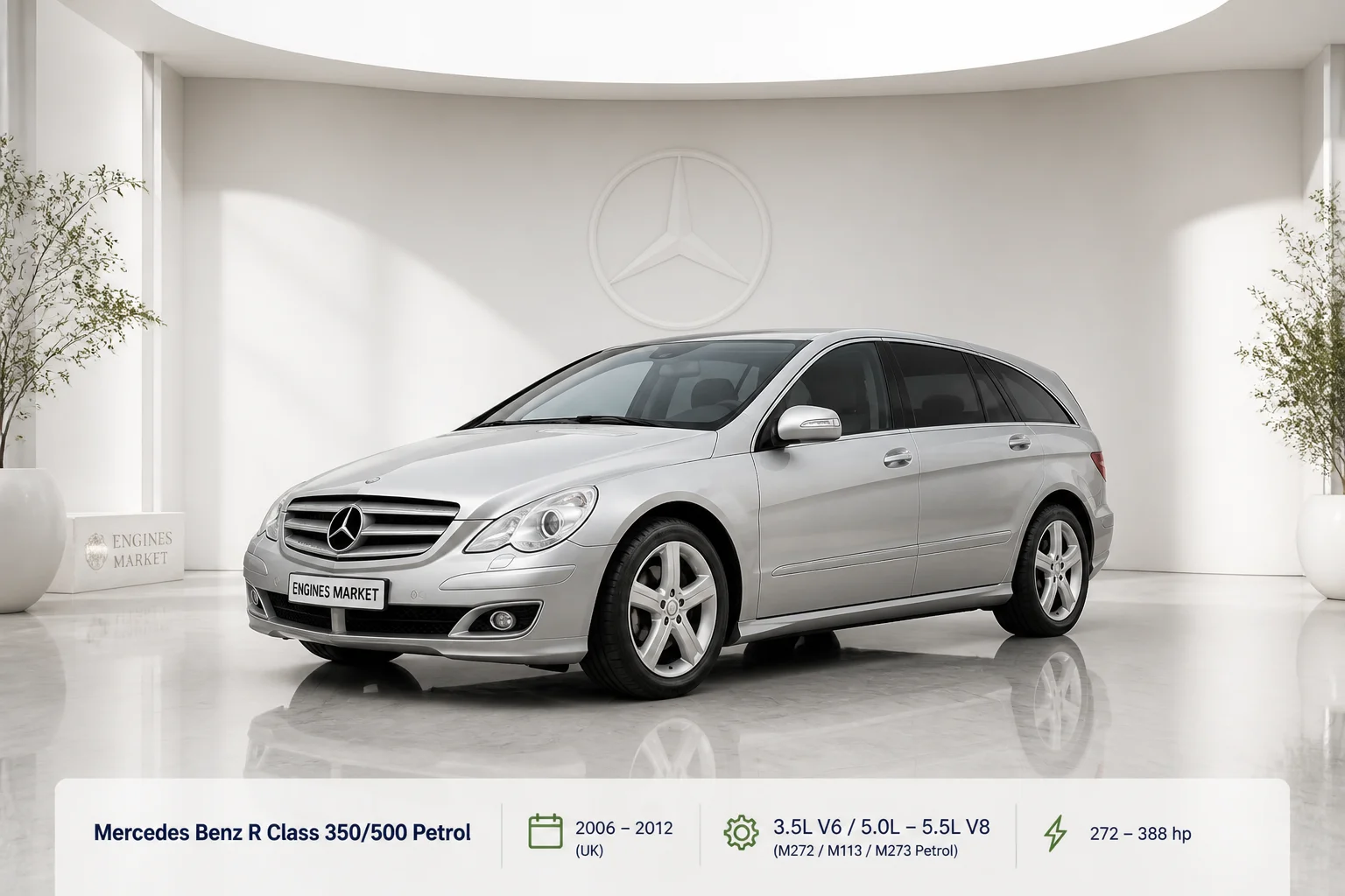 Mercedes Benz R Class 350/500 Petrol - Engine History & Specs at a Glance