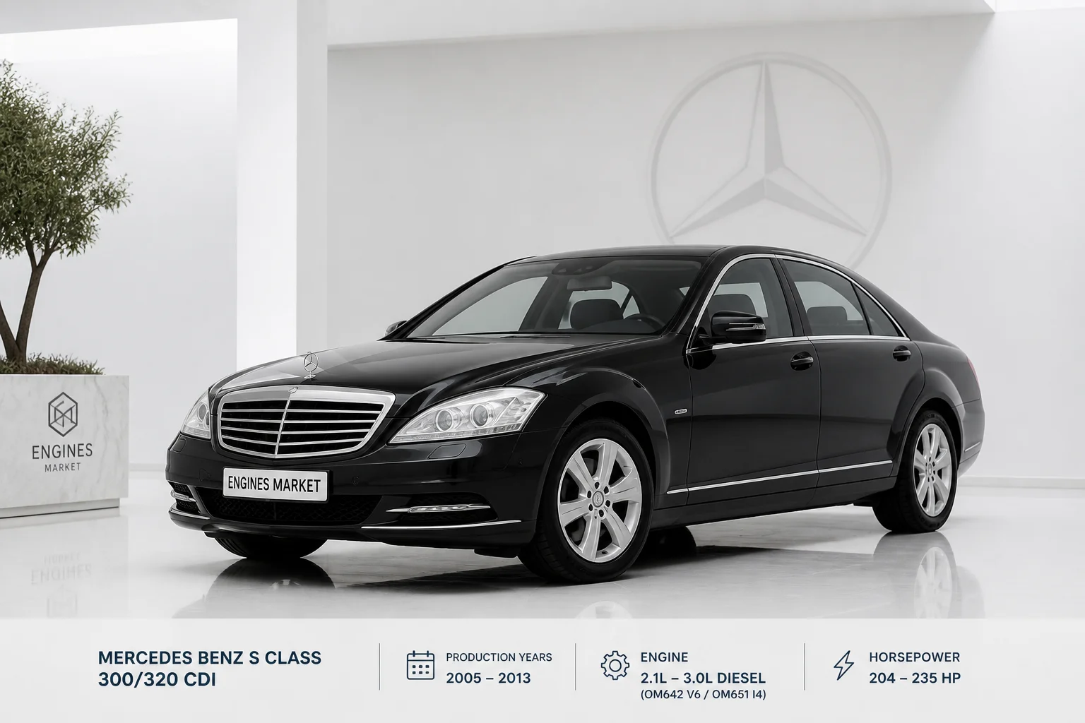 Mercedes Benz S Class 300/320 CDI - Engine History & Specs at a Glance