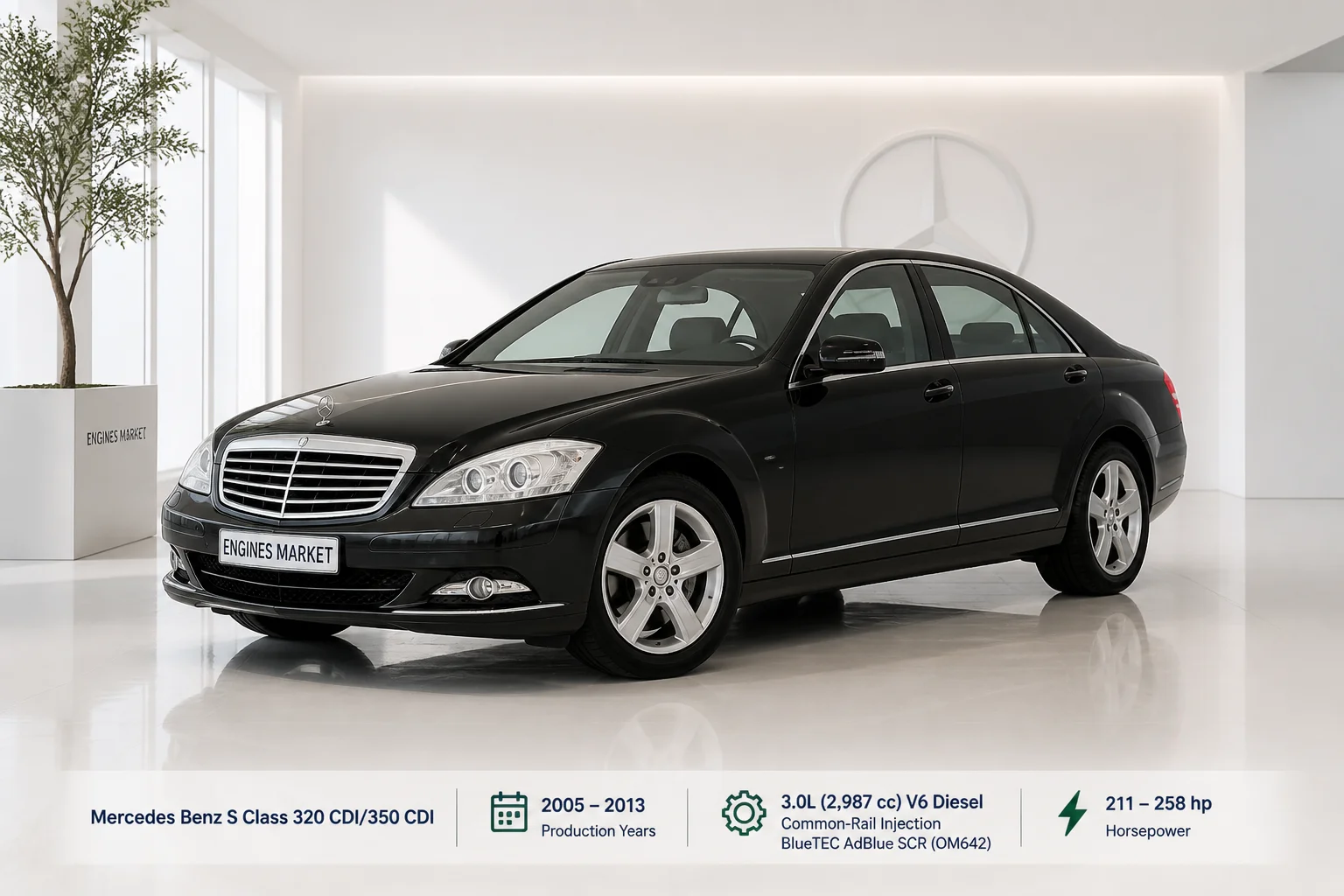 Mercedes Benz S Class 320 CDI/350 CDI - Engine History & Specs at a Glance